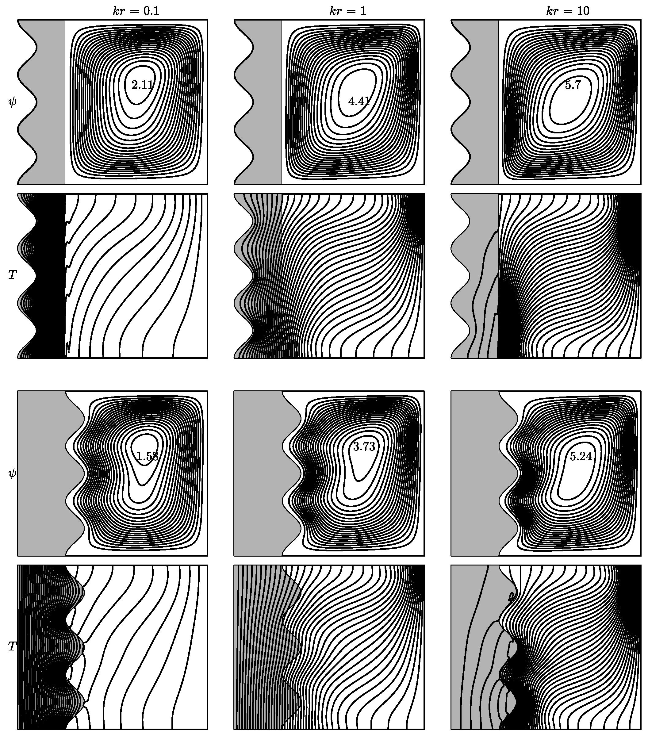 Mathematics 10 04663 g006a