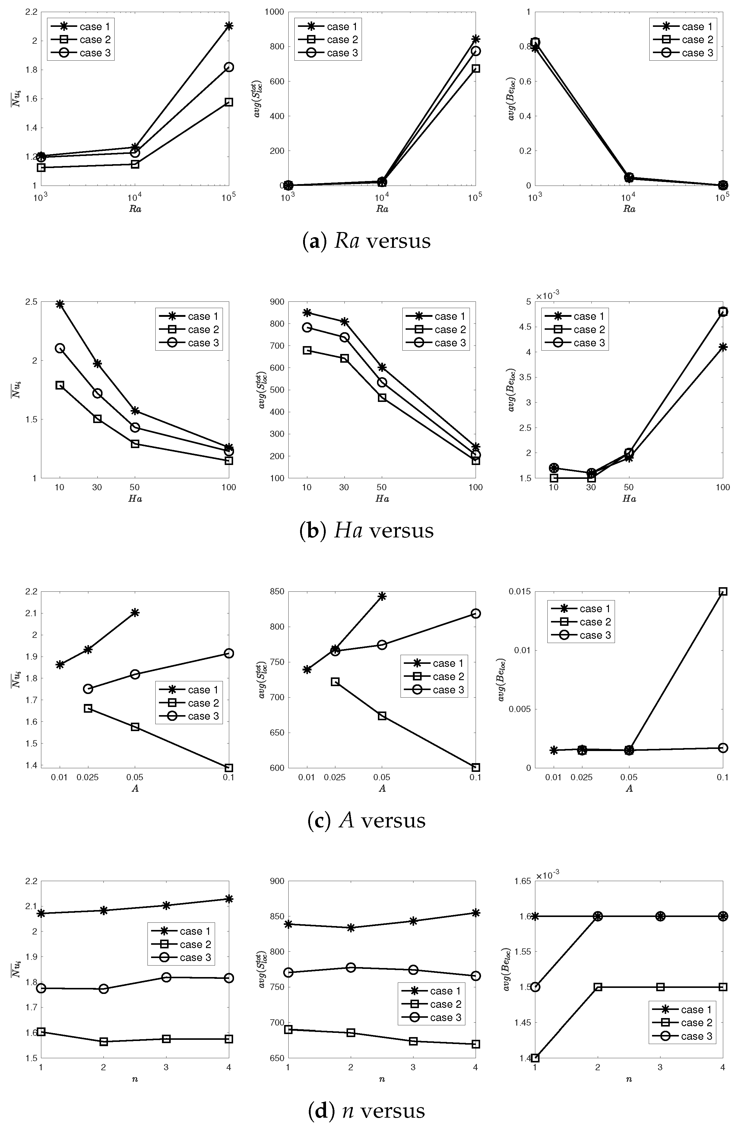 Mathematics 10 04663 g010a
