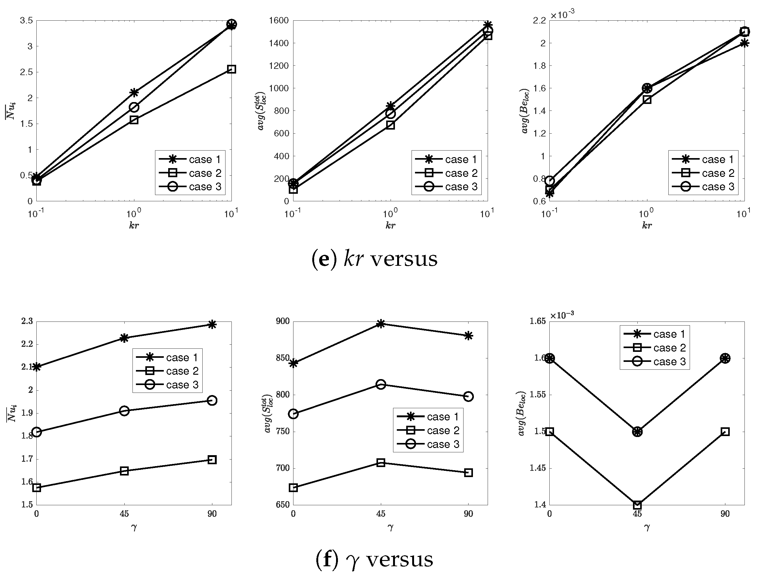 Mathematics 10 04663 g010b