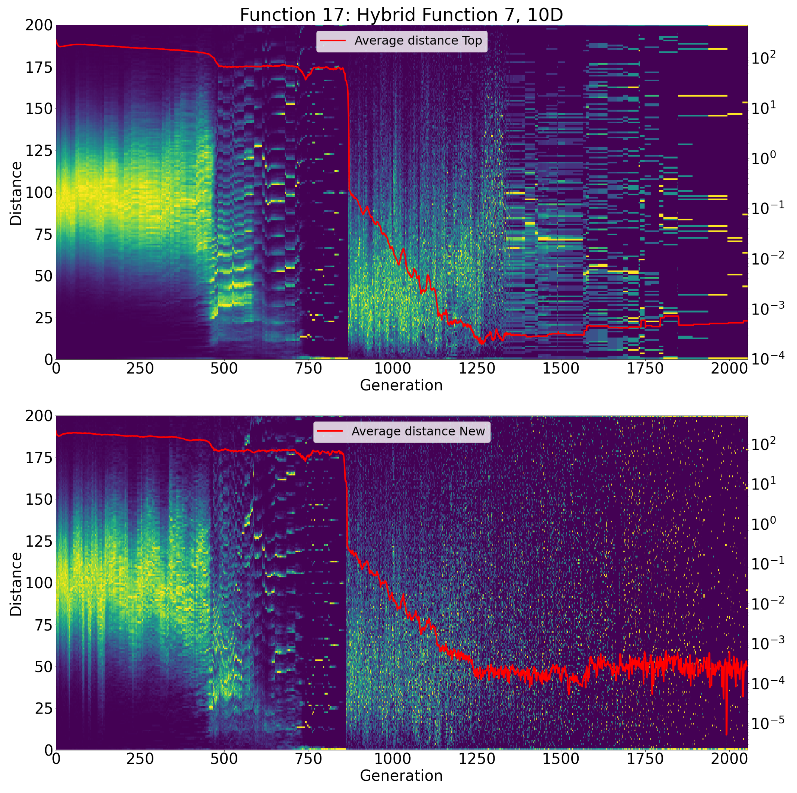 Mathematics 10 04666 g003 Mathematics 10 04666 g003