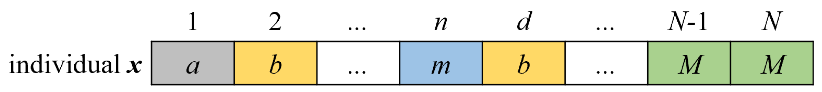 Mathematics 10 04668 g003