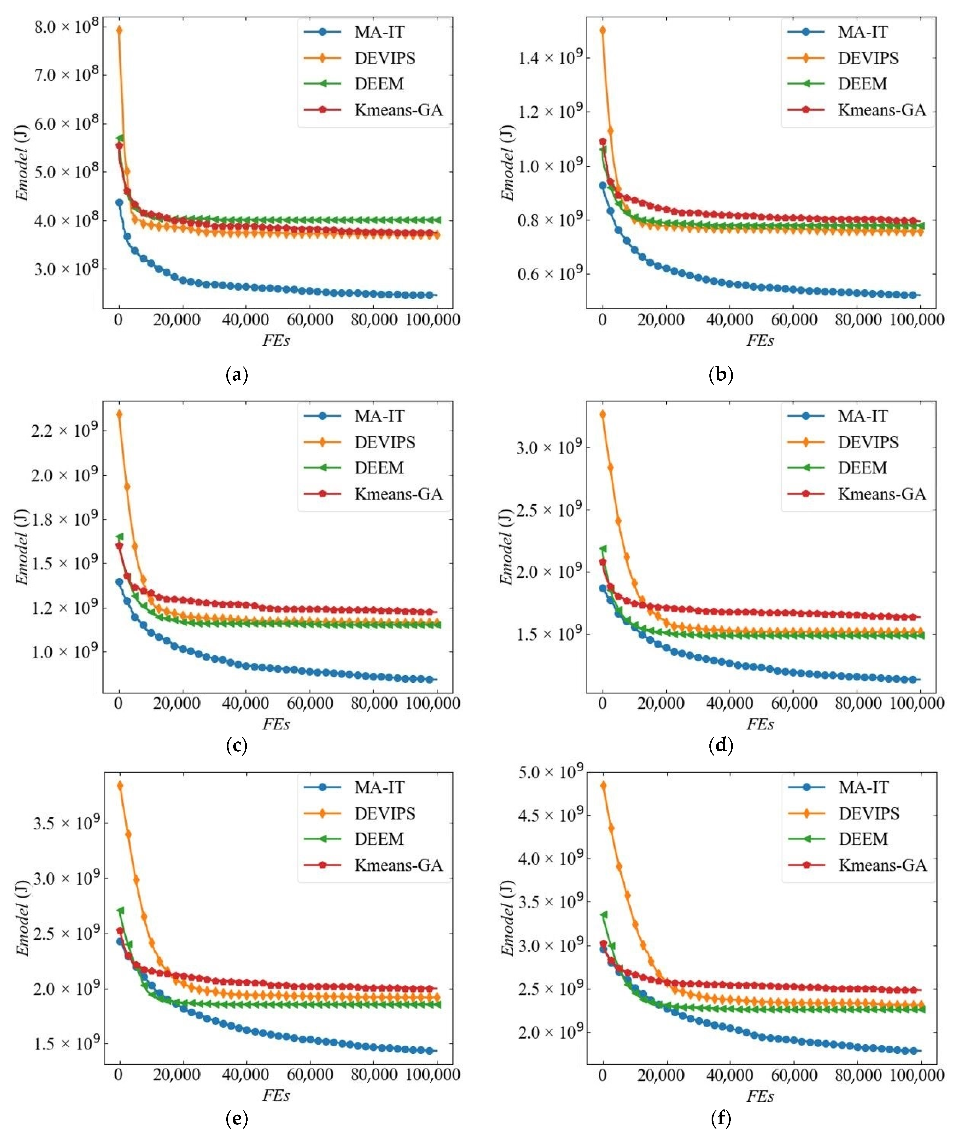 Mathematics 10 04668 g007a