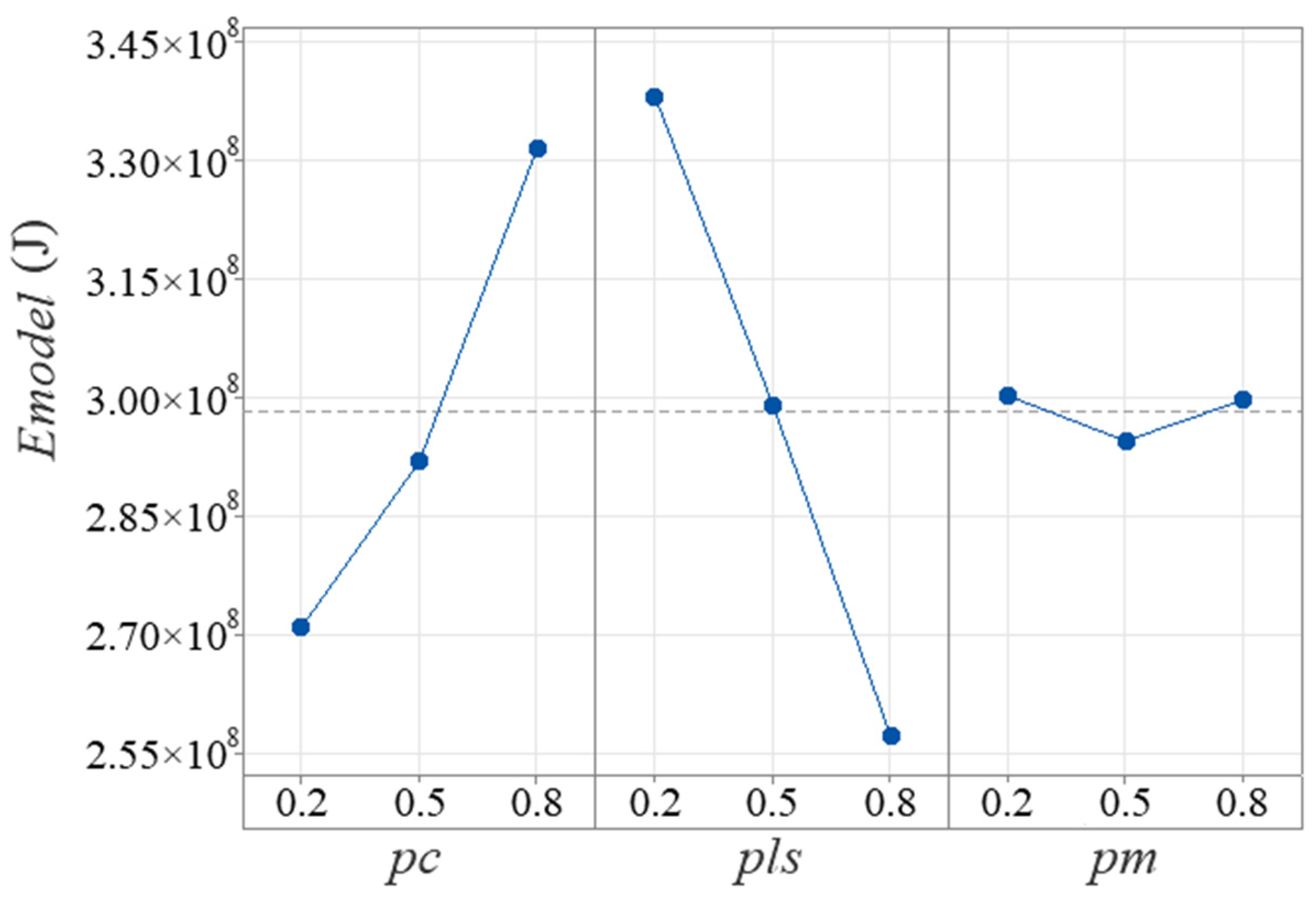 Mathematics 10 04668 g008
