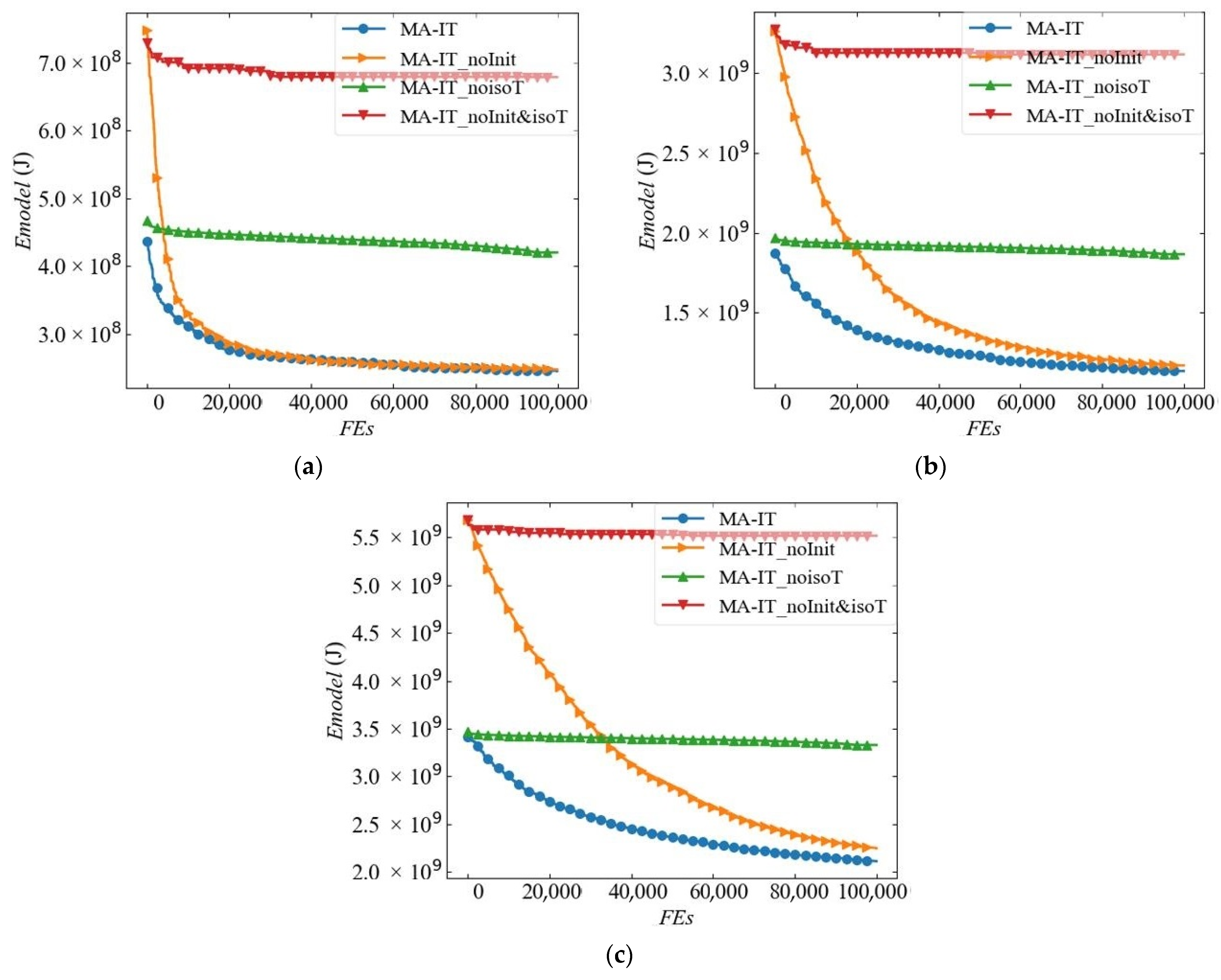 Mathematics 10 04668 g009