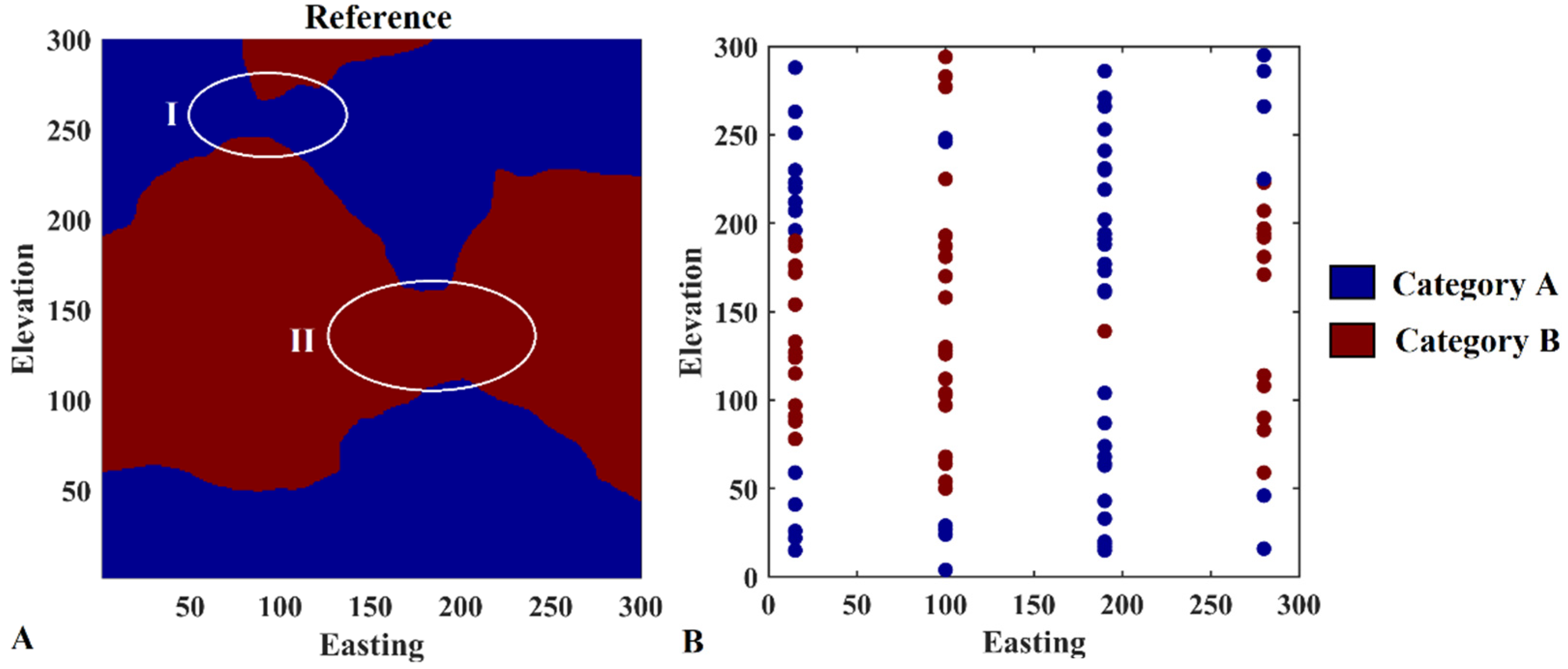 Mathematics 10 04669 g001 Mathematics 10 04669 g001