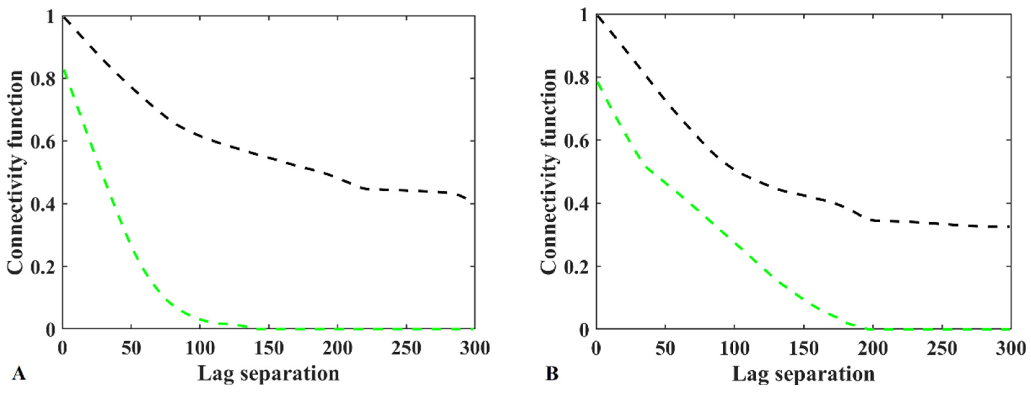 Mathematics 10 04669 g002 Mathematics 10 04669 g002