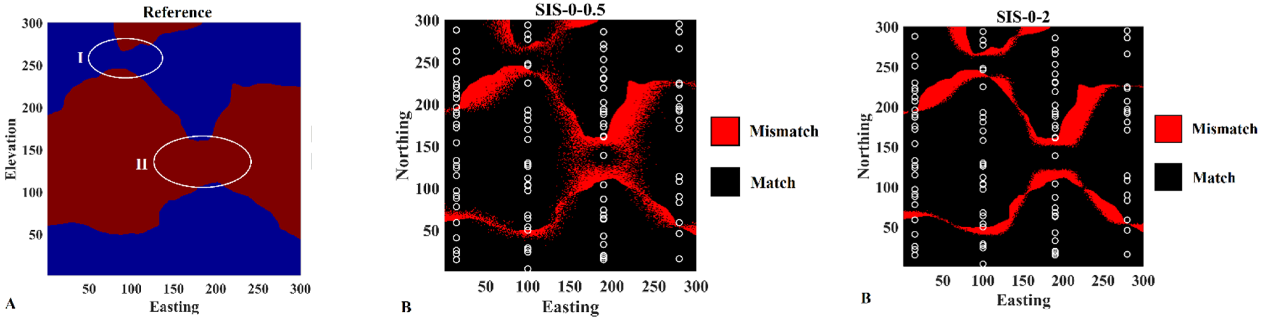 Mathematics 10 04669 g006a Mathematics 10 04669 g006a