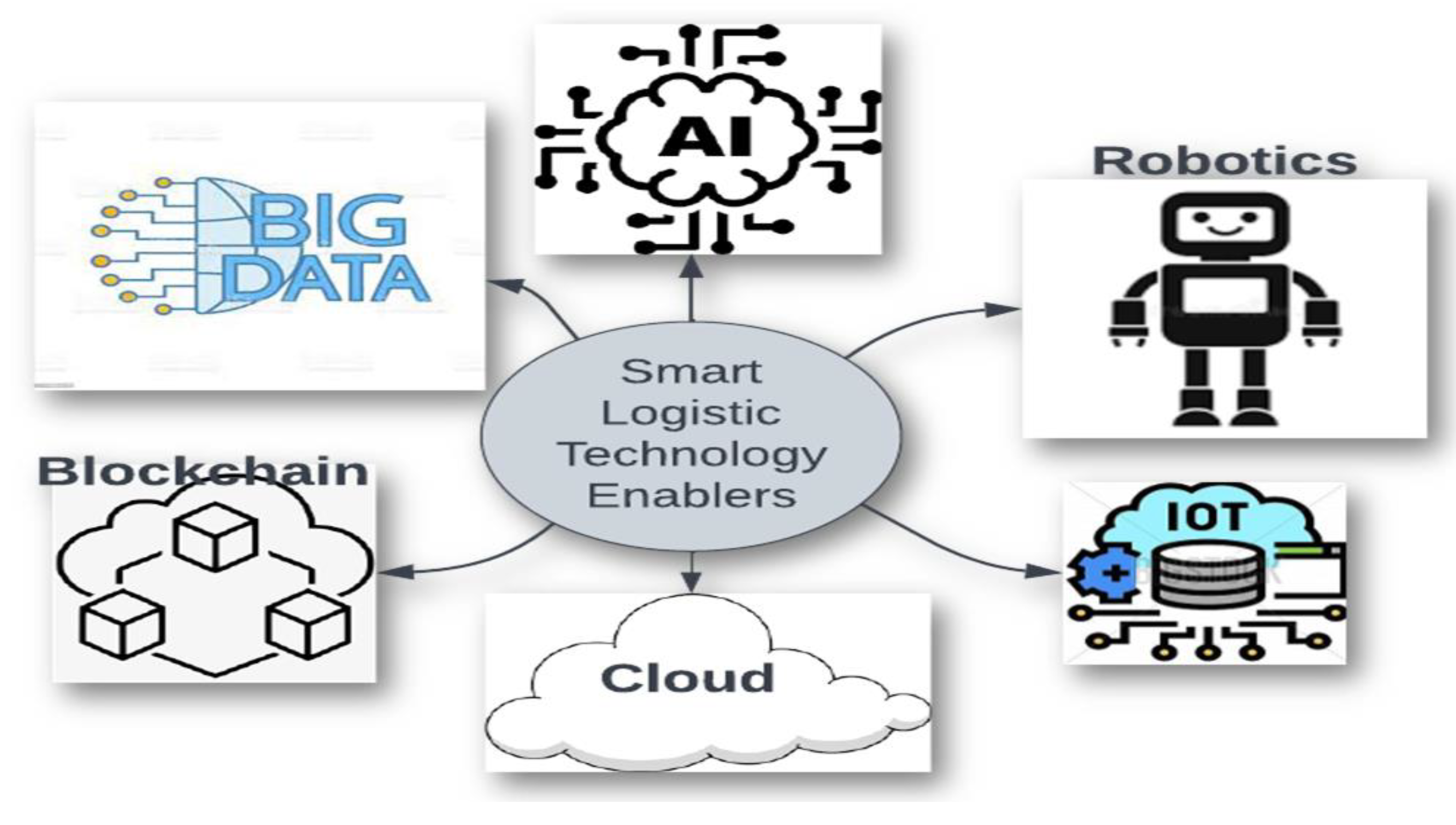 Mathematics 10 04670 g001