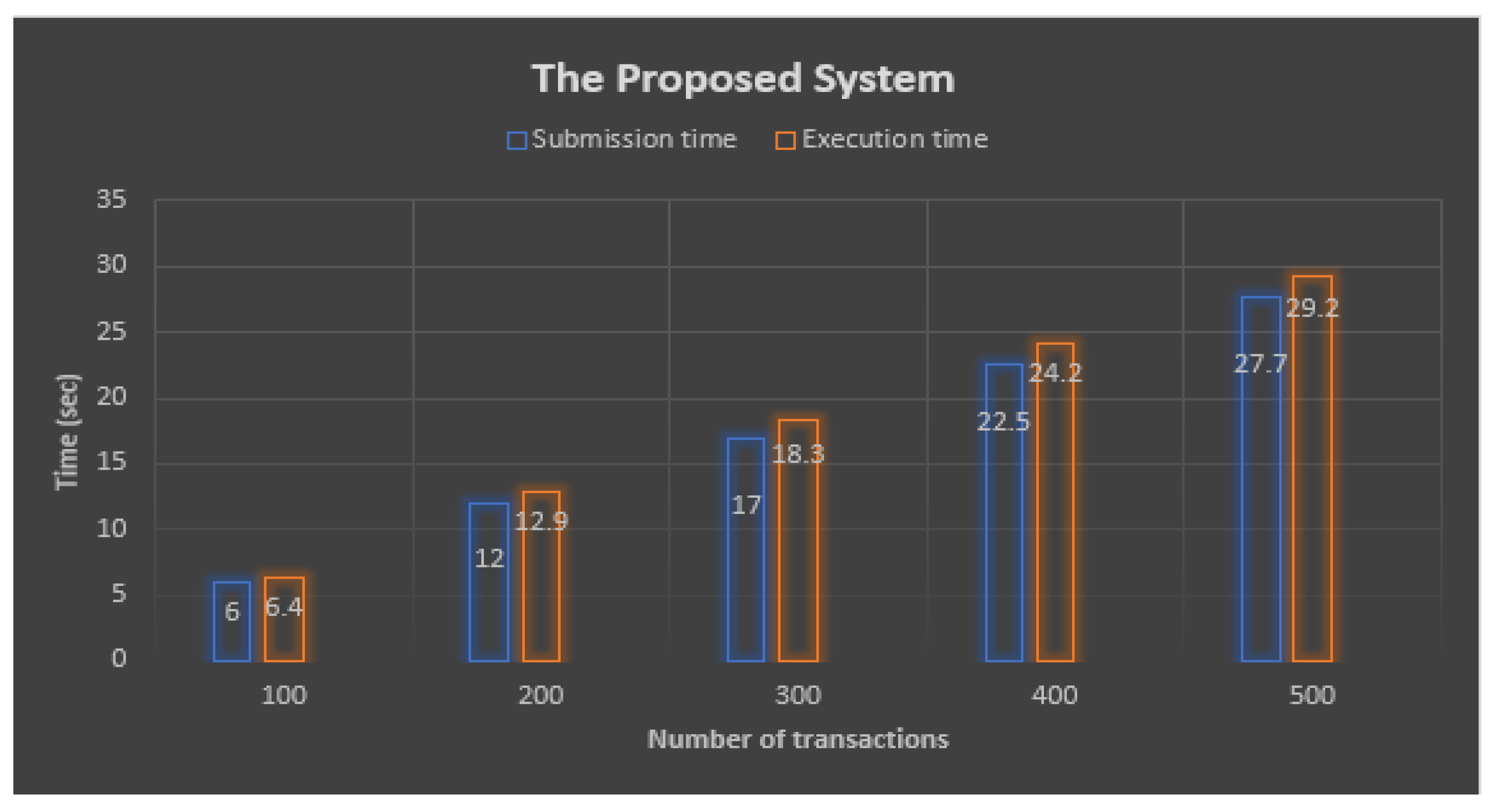 Mathematics 10 04670 g008