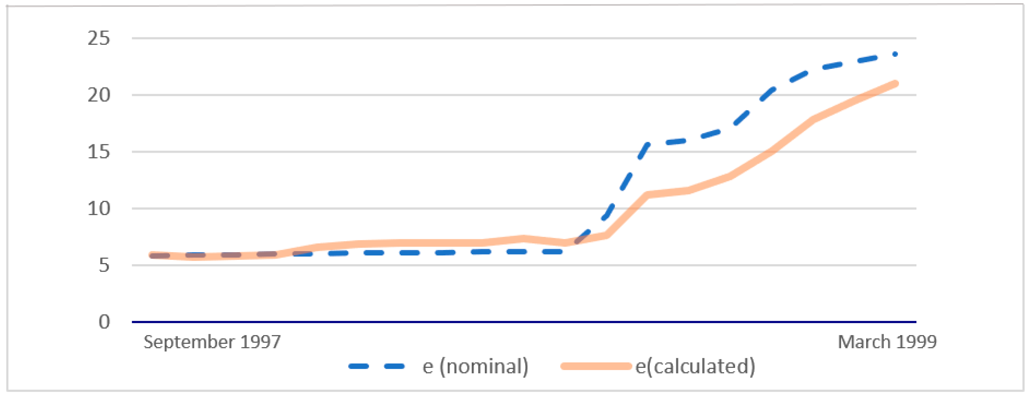 Mathematics 10 04672 g001