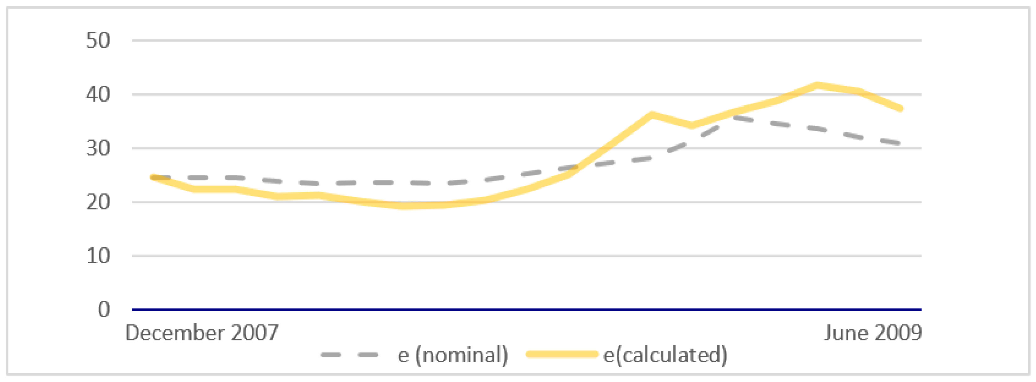 Mathematics 10 04672 g002