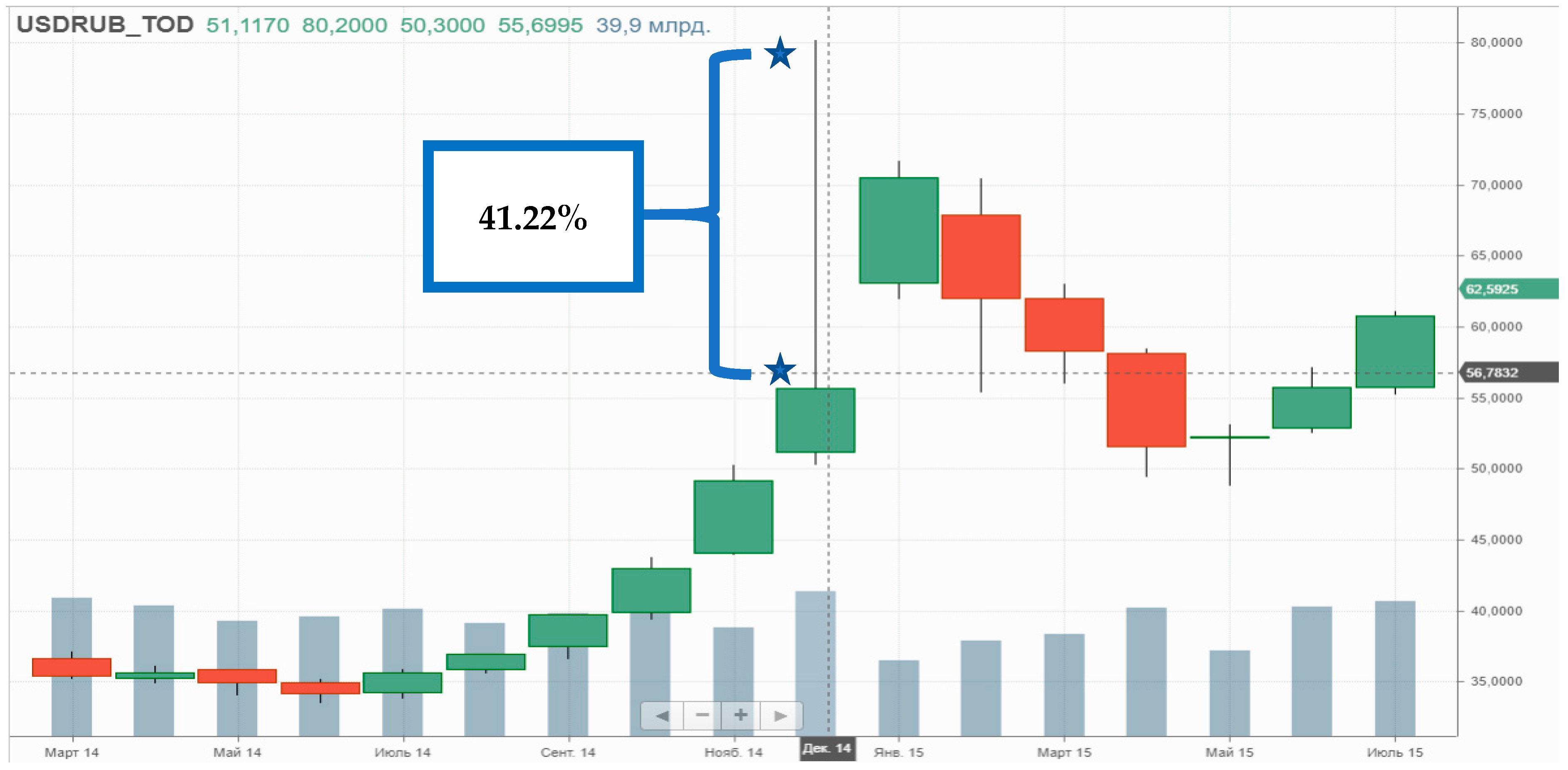 Mathematics 10 04672 g004