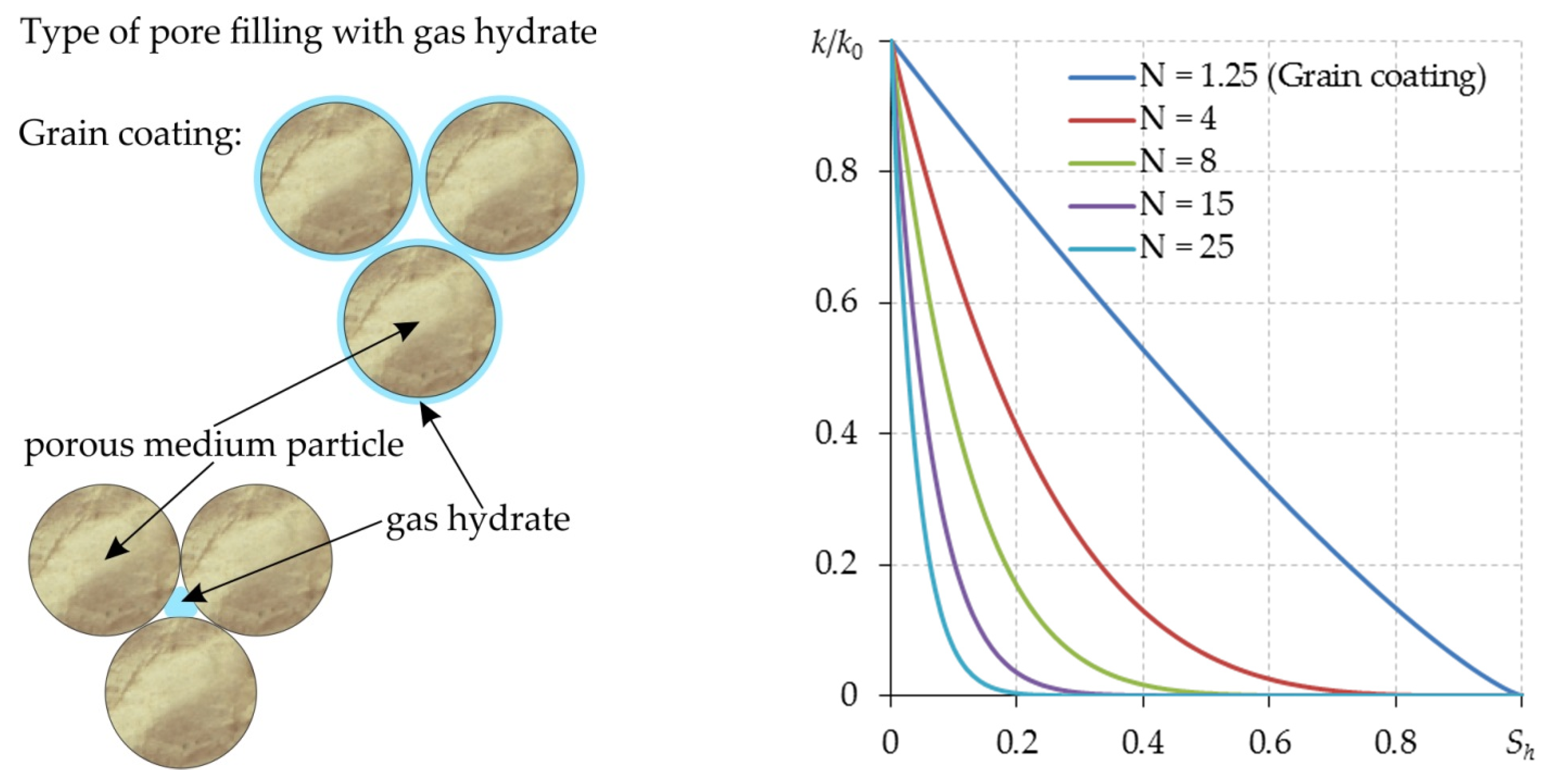 Mathematics 10 04674 g004