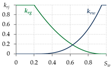 Mathematics 10 04674 i002