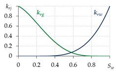 Mathematics 10 04674 i003