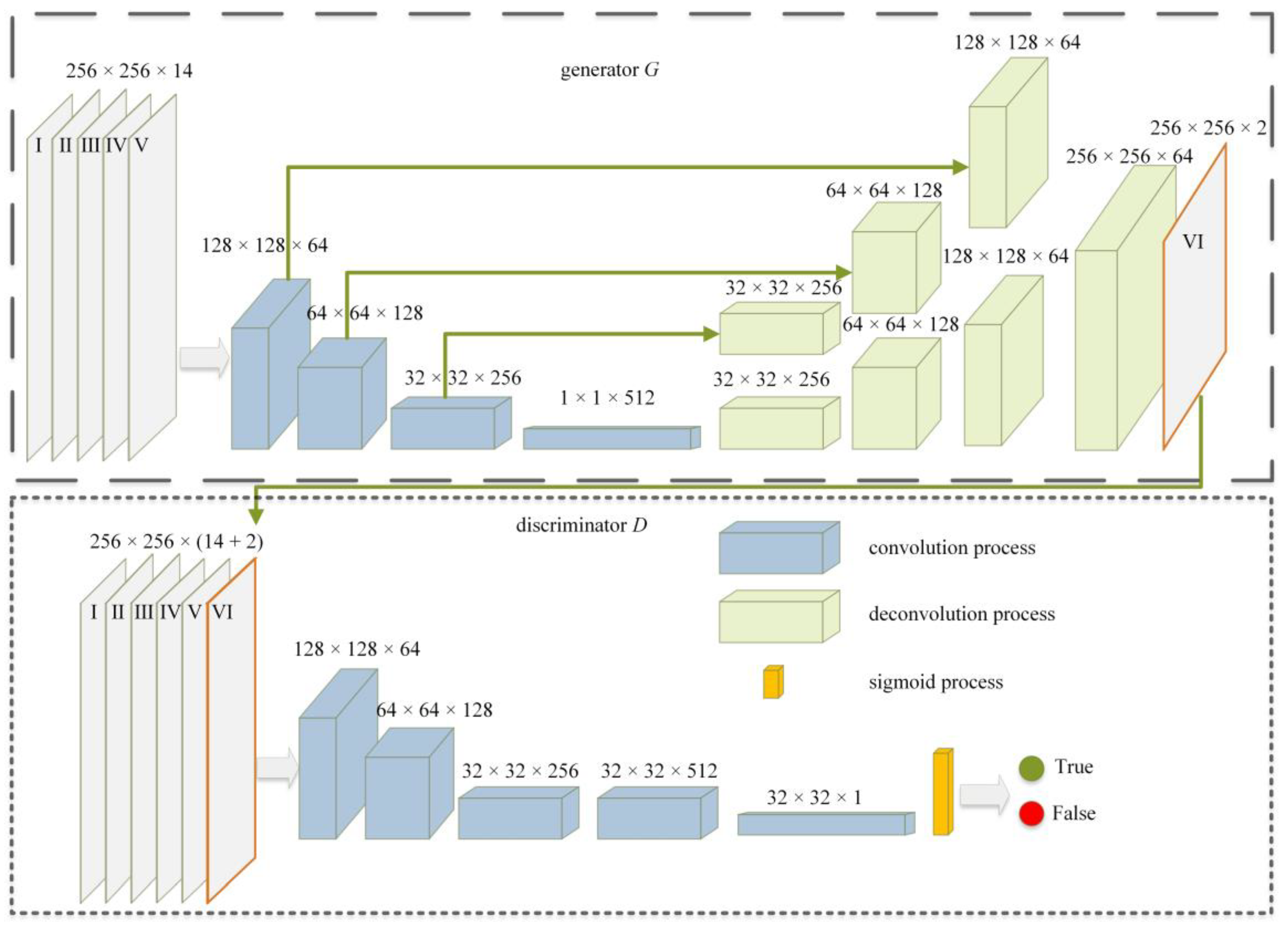 Mathematics 10 04677 g004