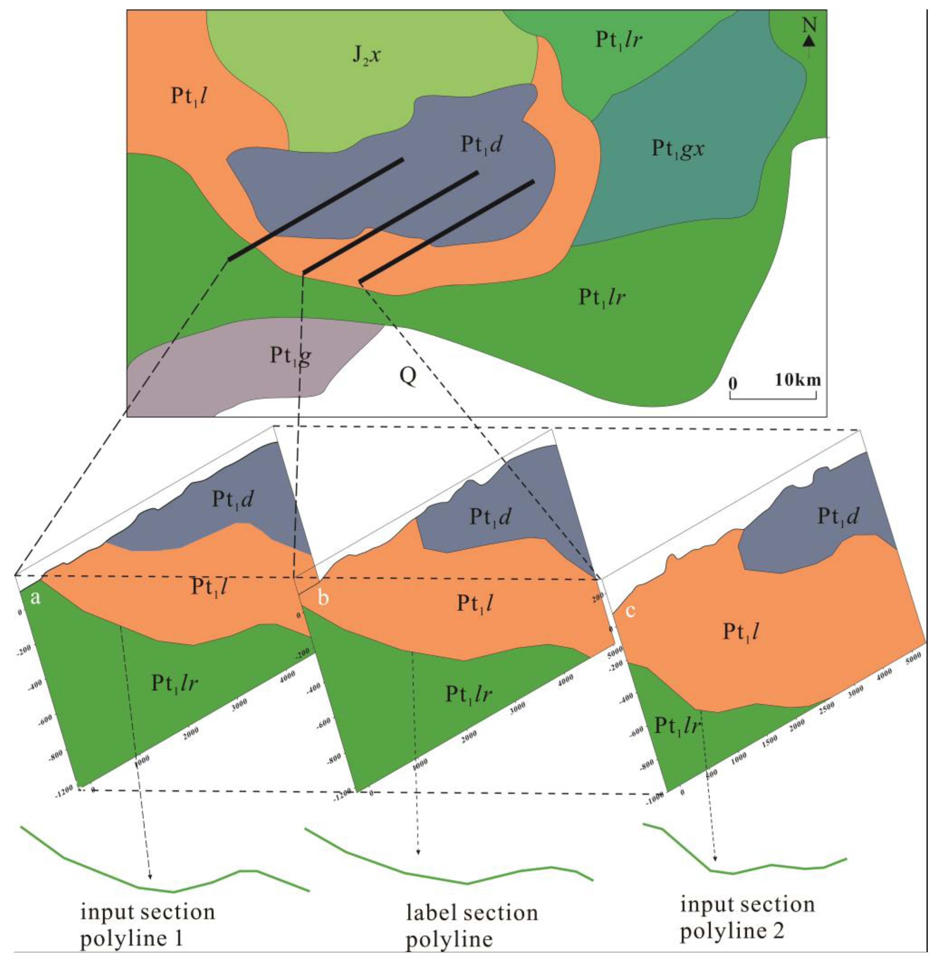 Mathematics 10 04677 g006