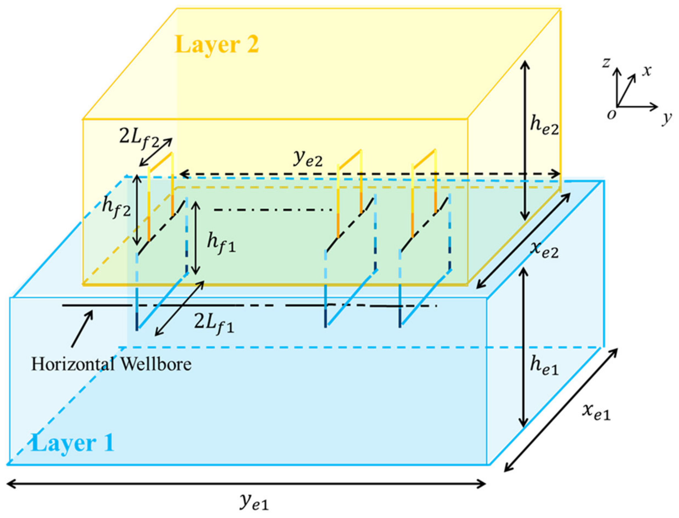 Mathematics 10 04680 g002