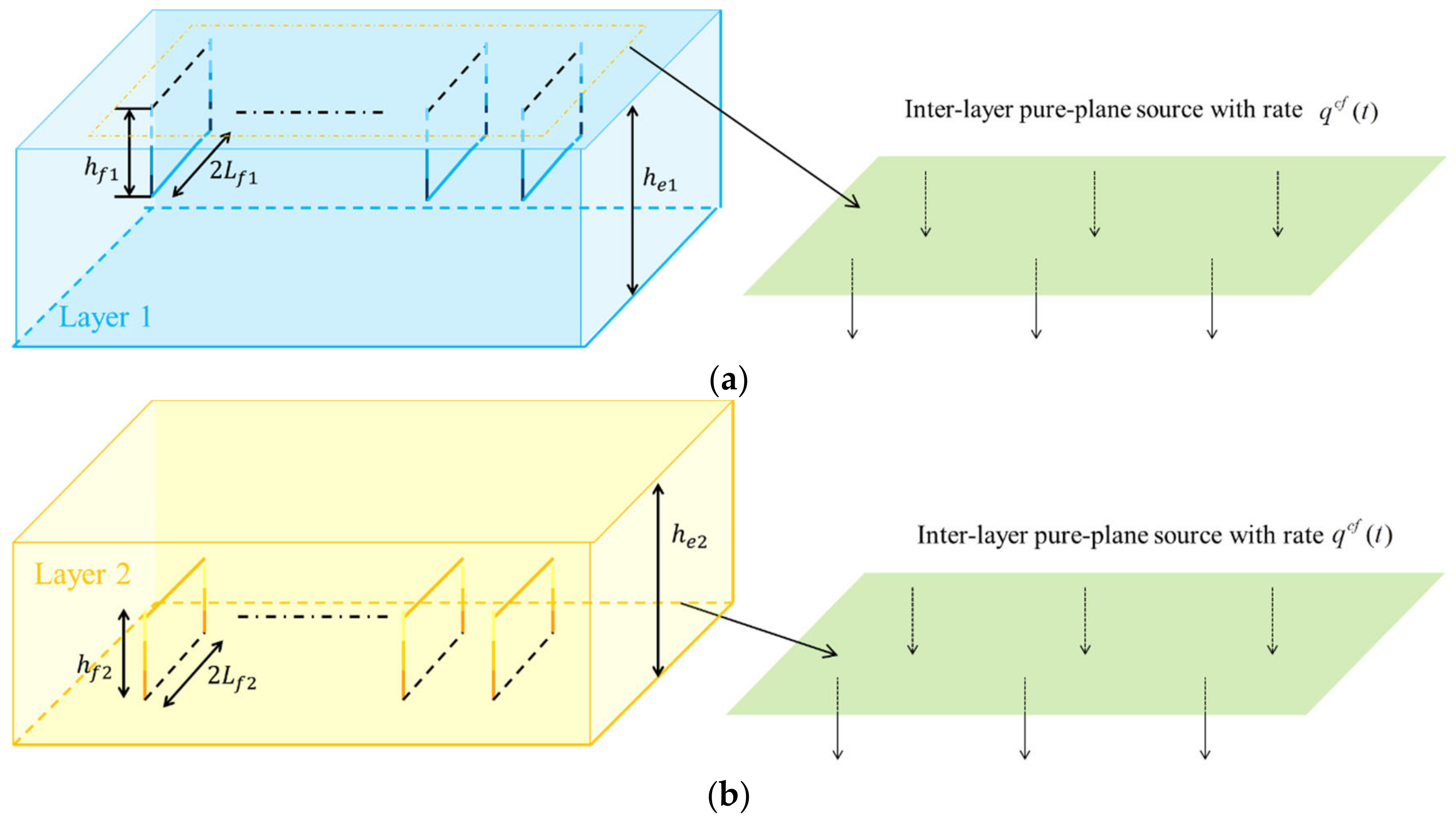 Mathematics 10 04680 g003