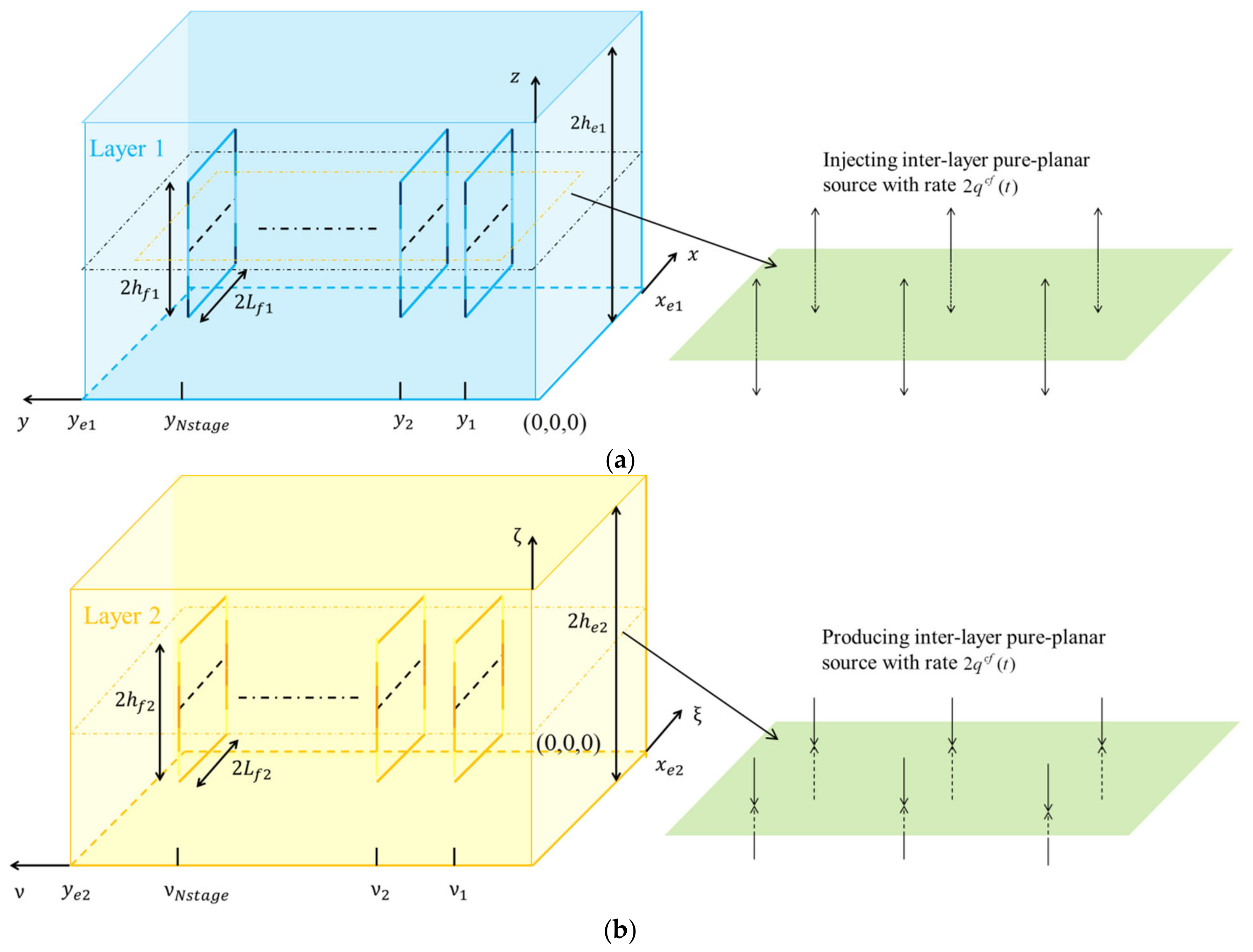 Mathematics 10 04680 g004