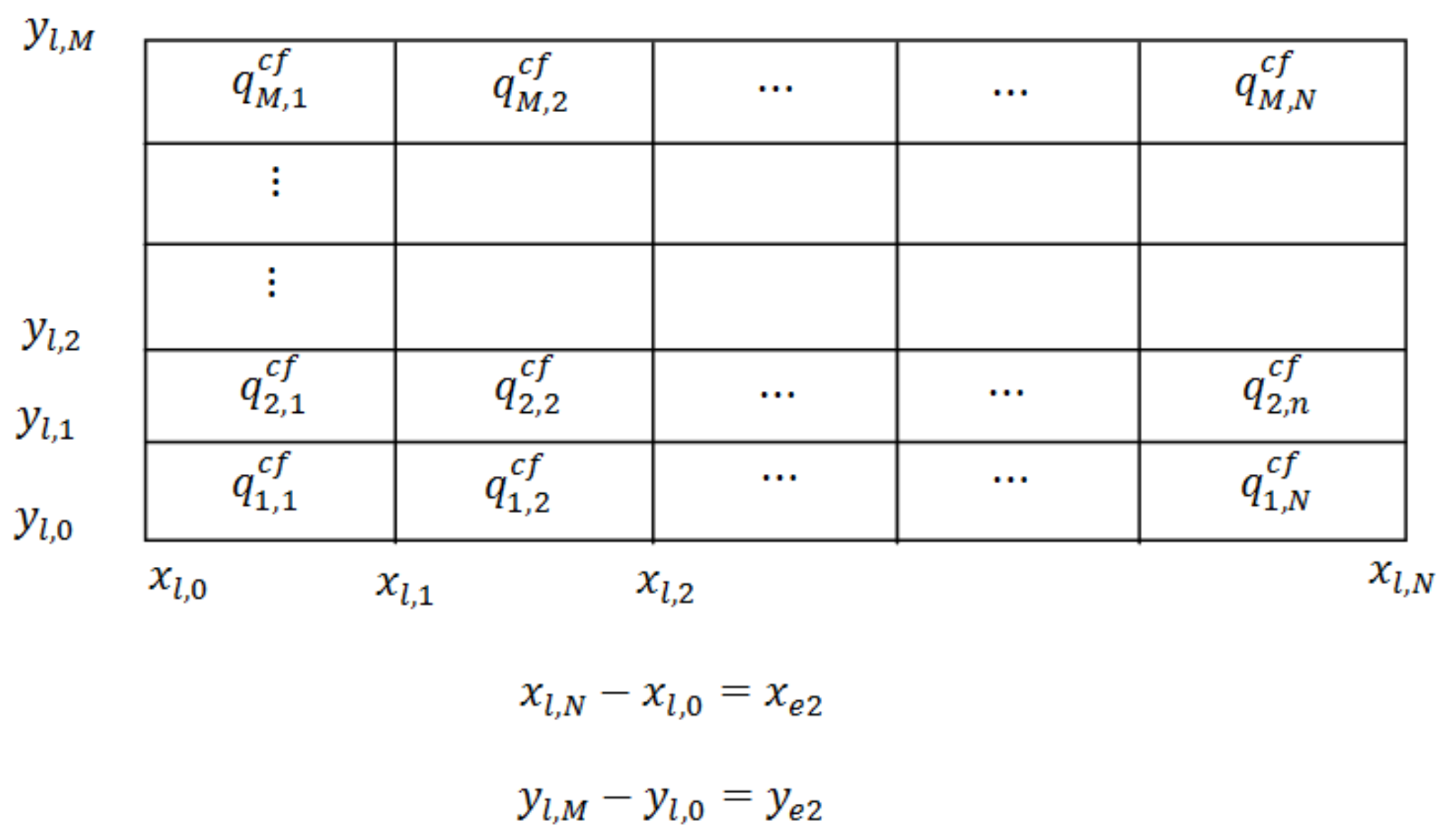 Mathematics 10 04680 g005
