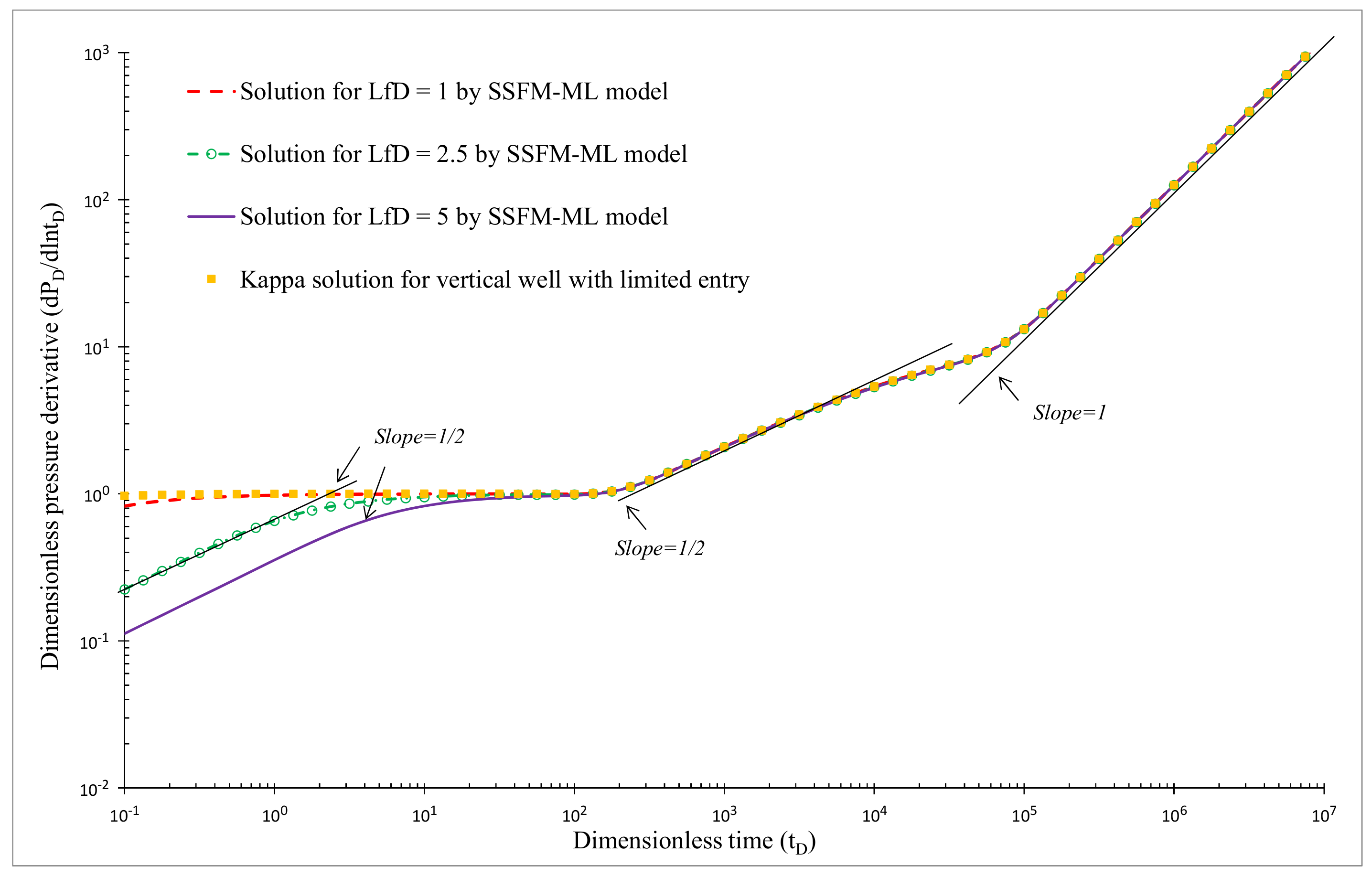Mathematics 10 04680 g006