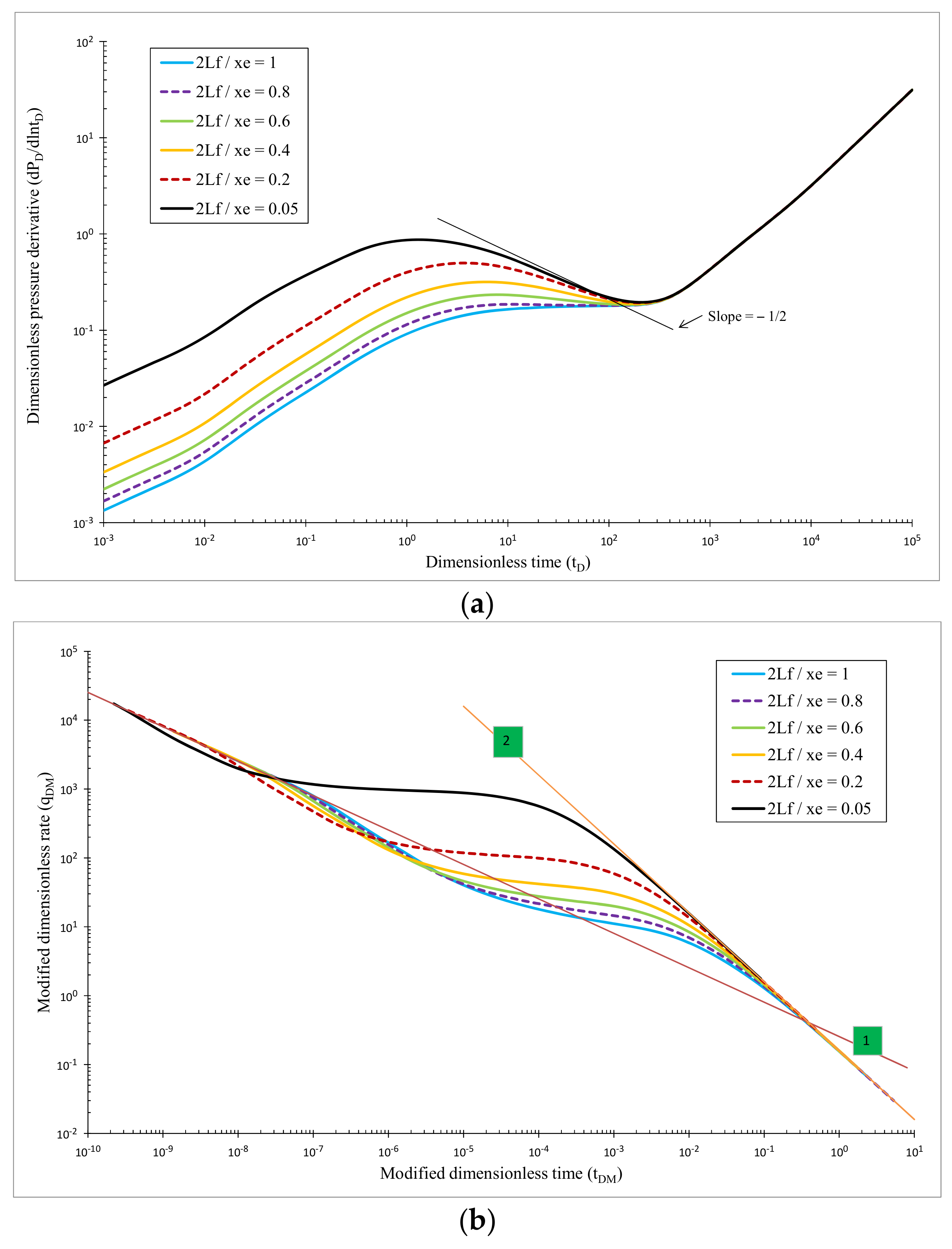 Mathematics 10 04680 g012