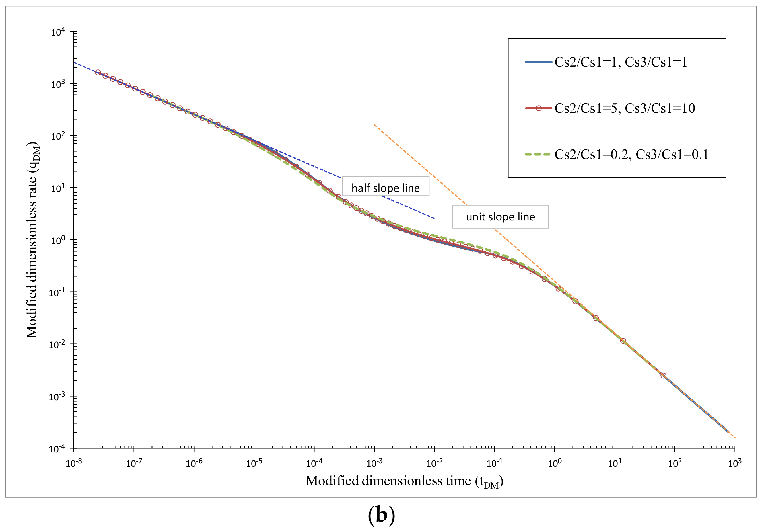 Mathematics 10 04680 g015b
