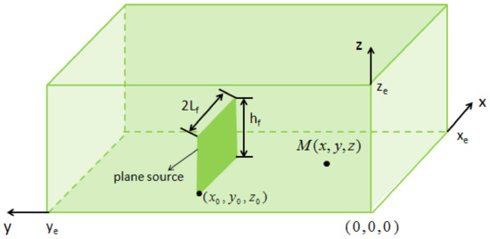 Mathematics 10 04680 g0a1