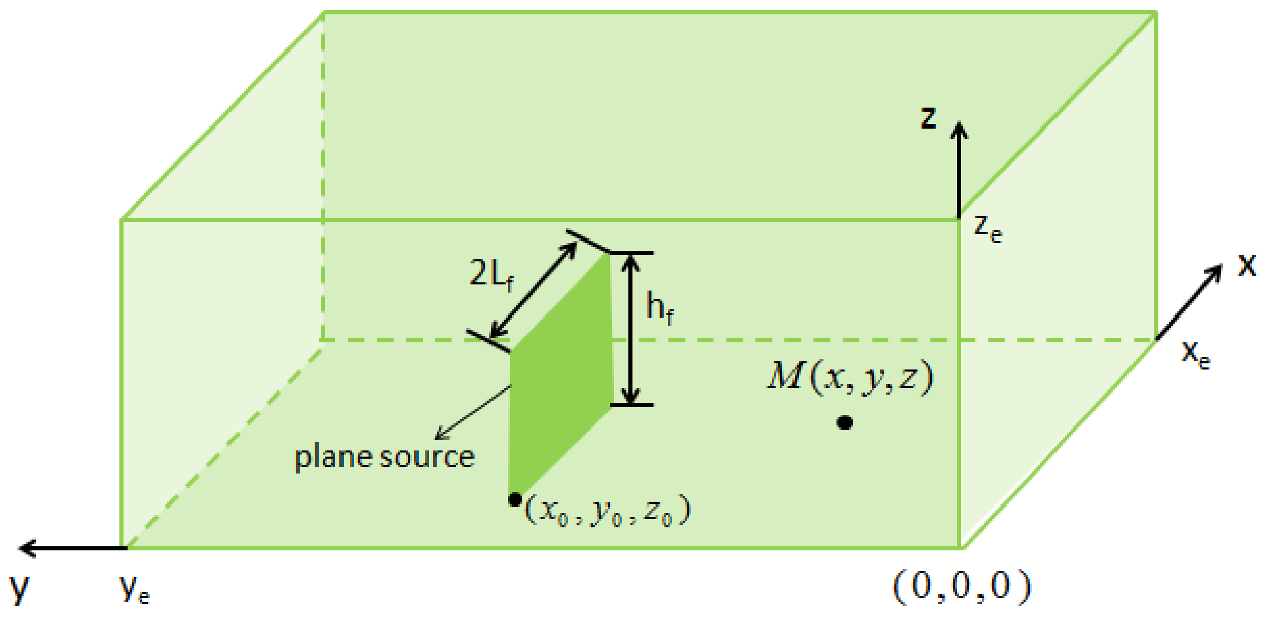 Mathematics 10 04680 g0a1