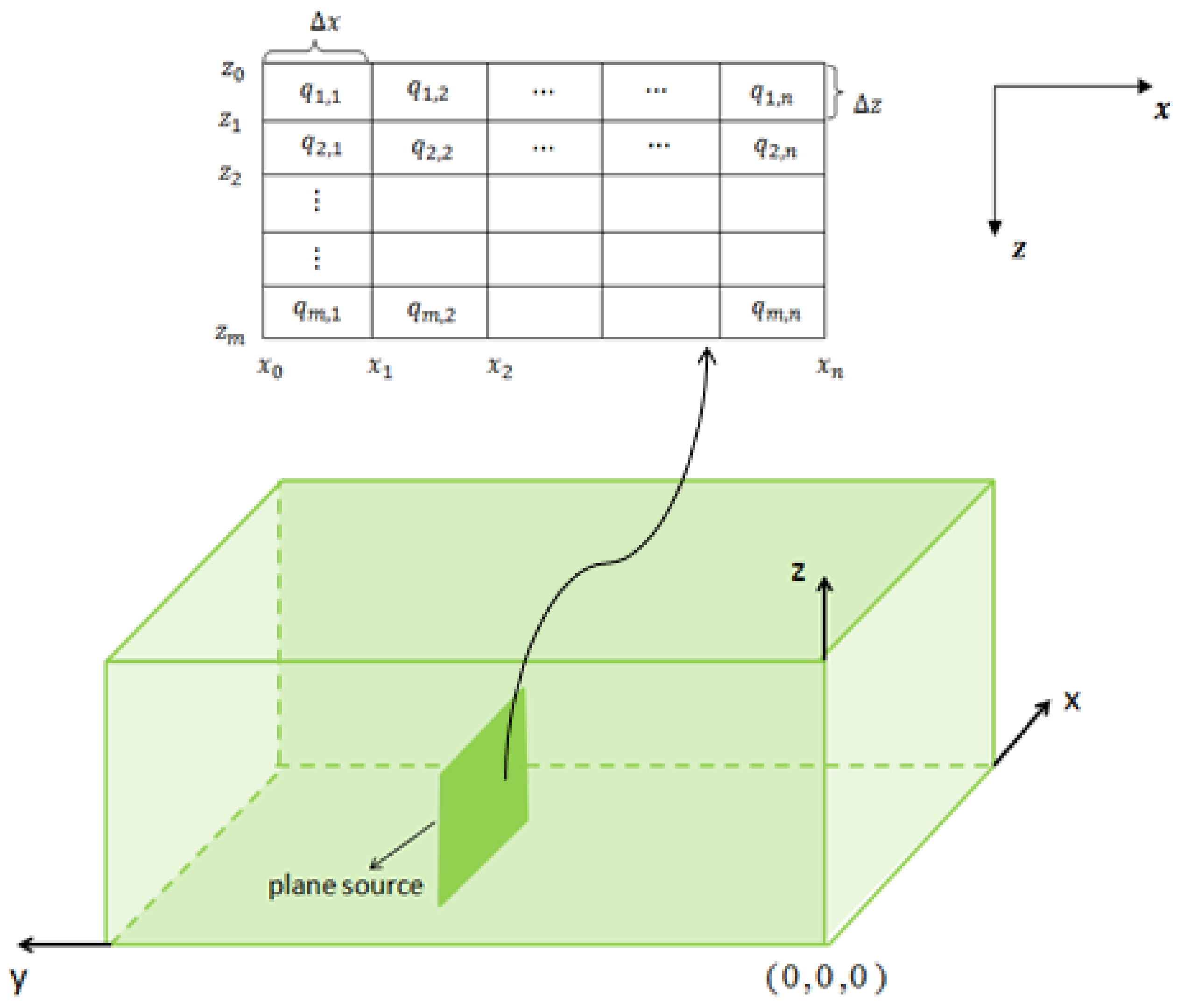 Mathematics 10 04680 g0a2