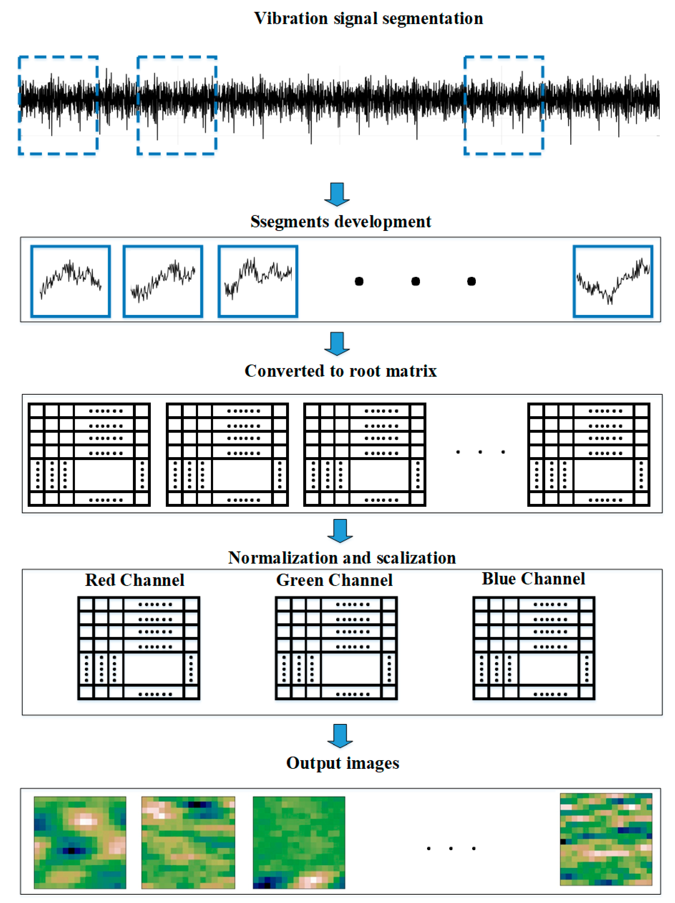 Mathematics 10 04683 g004