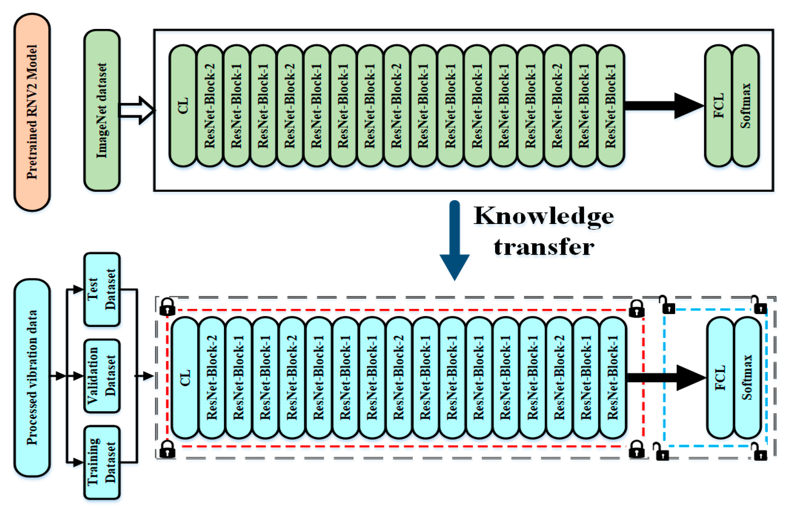 Mathematics 10 04683 g005