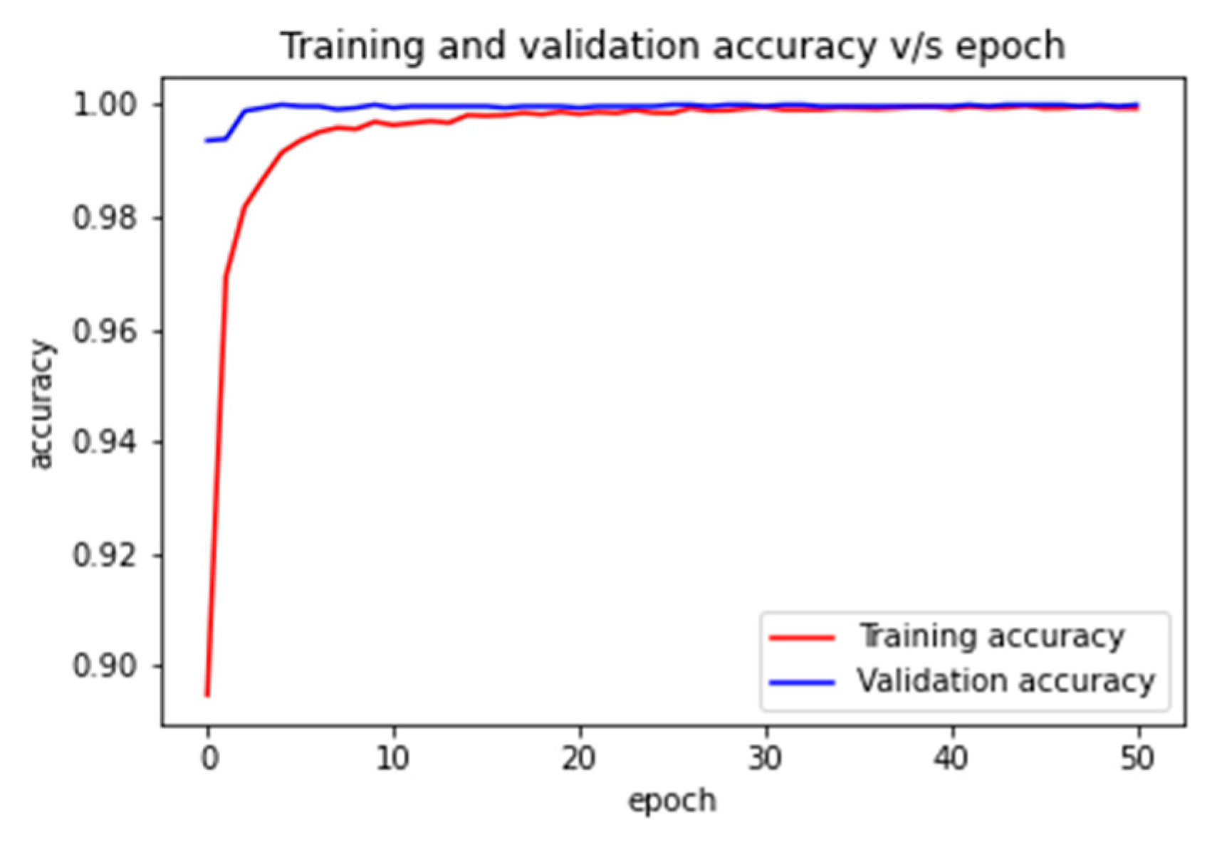 Mathematics 10 04683 g007