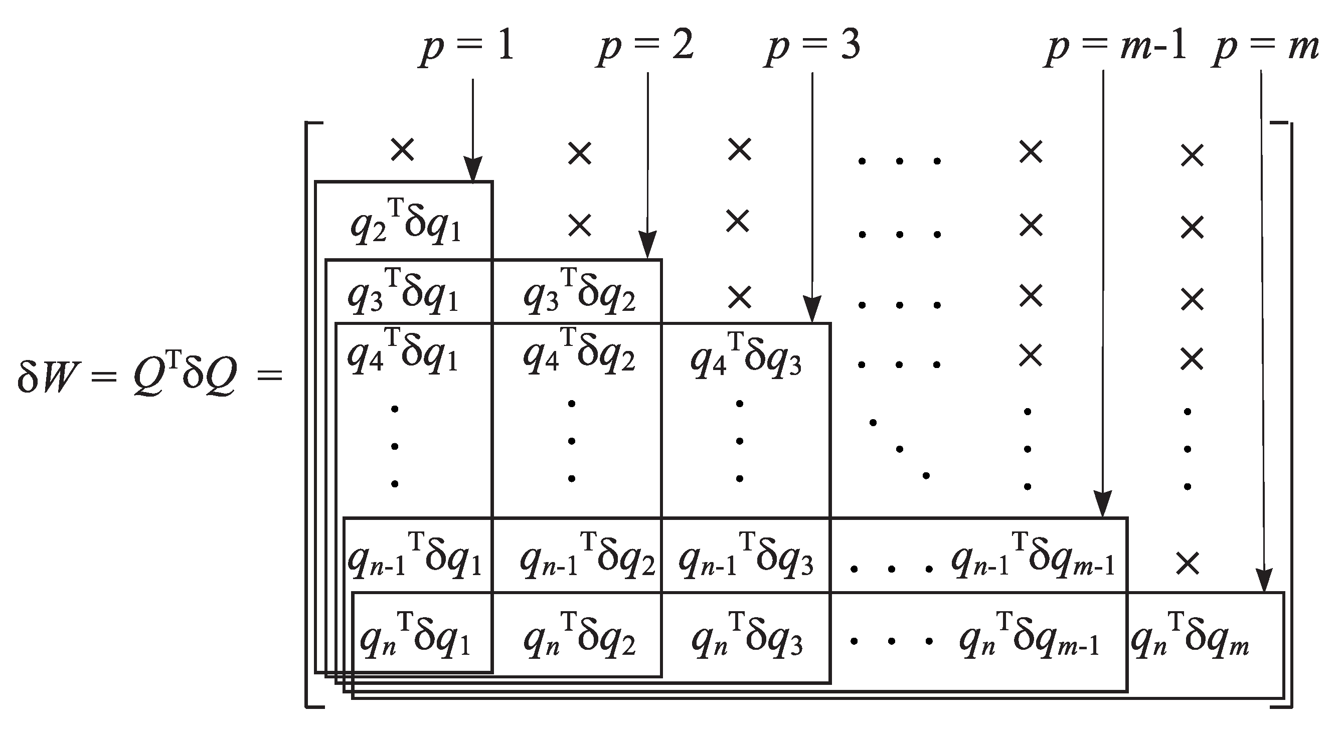 Mathematics 10 04687 g001 Mathematics 10 04687 g001