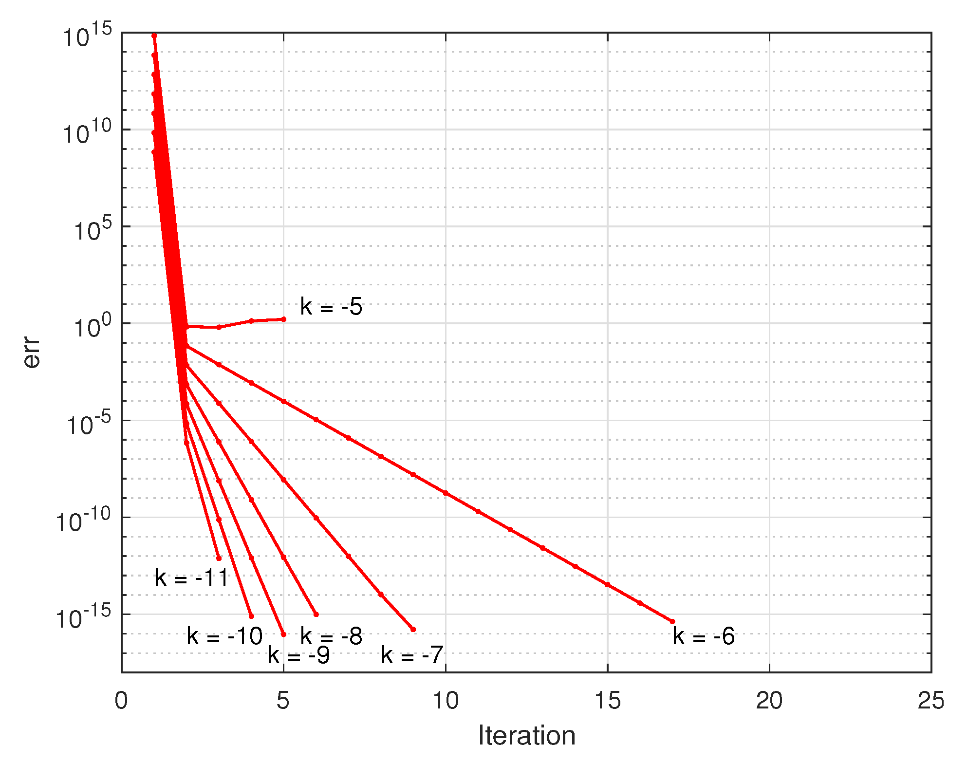 Mathematics 10 04687 g002 Mathematics 10 04687 g002