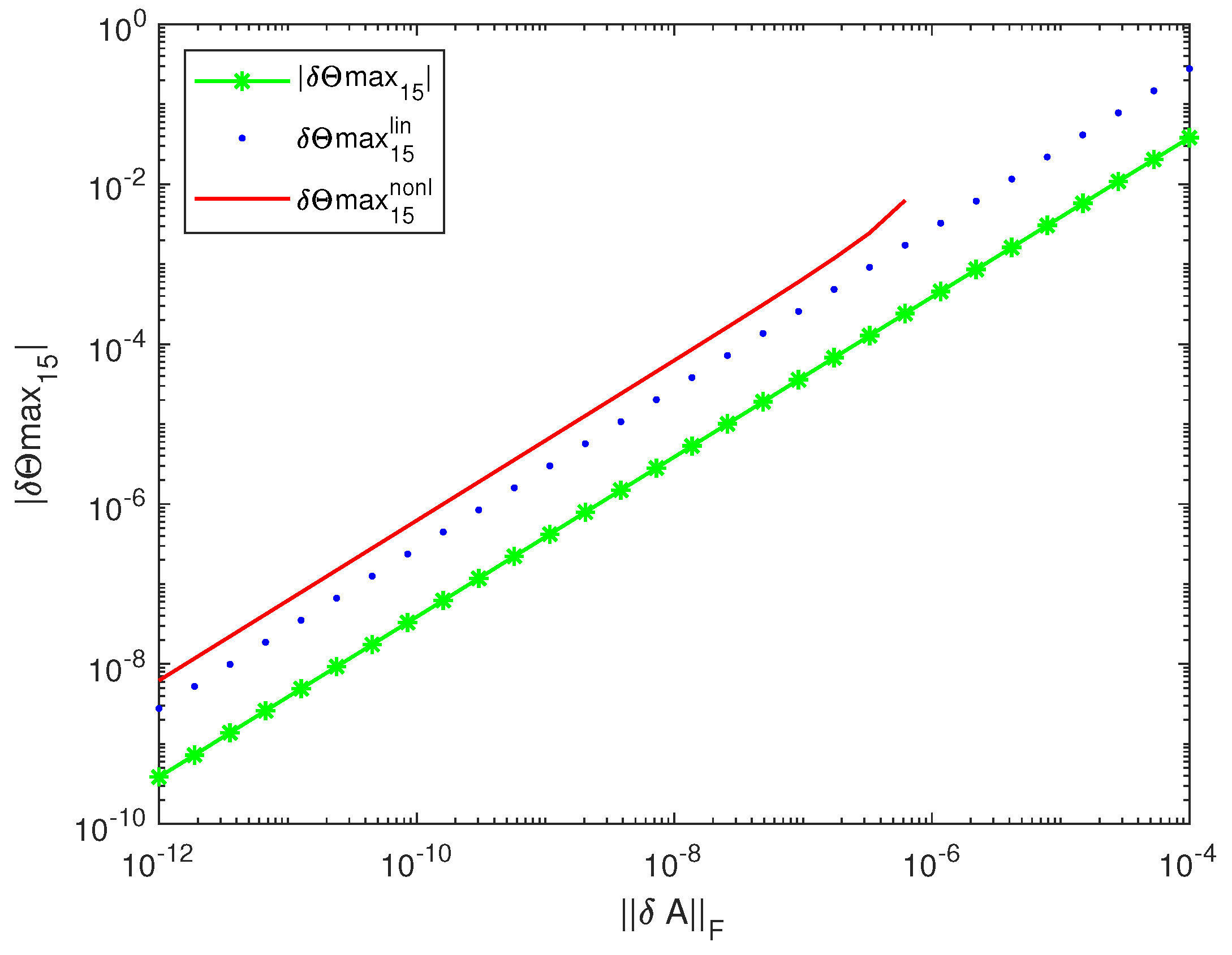 Mathematics 10 04687 g006 Mathematics 10 04687 g006
