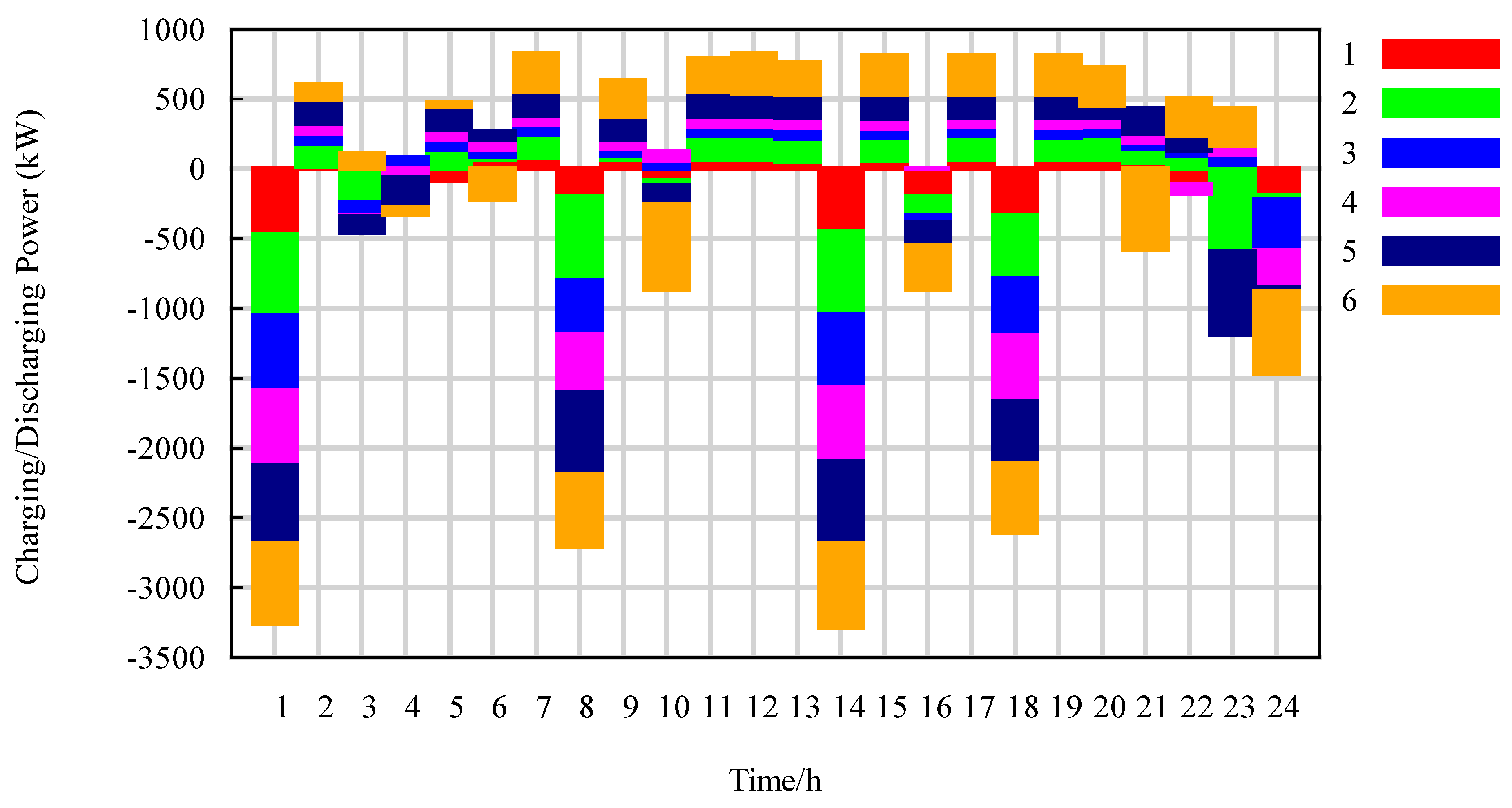Mathematics 10 04691 g005