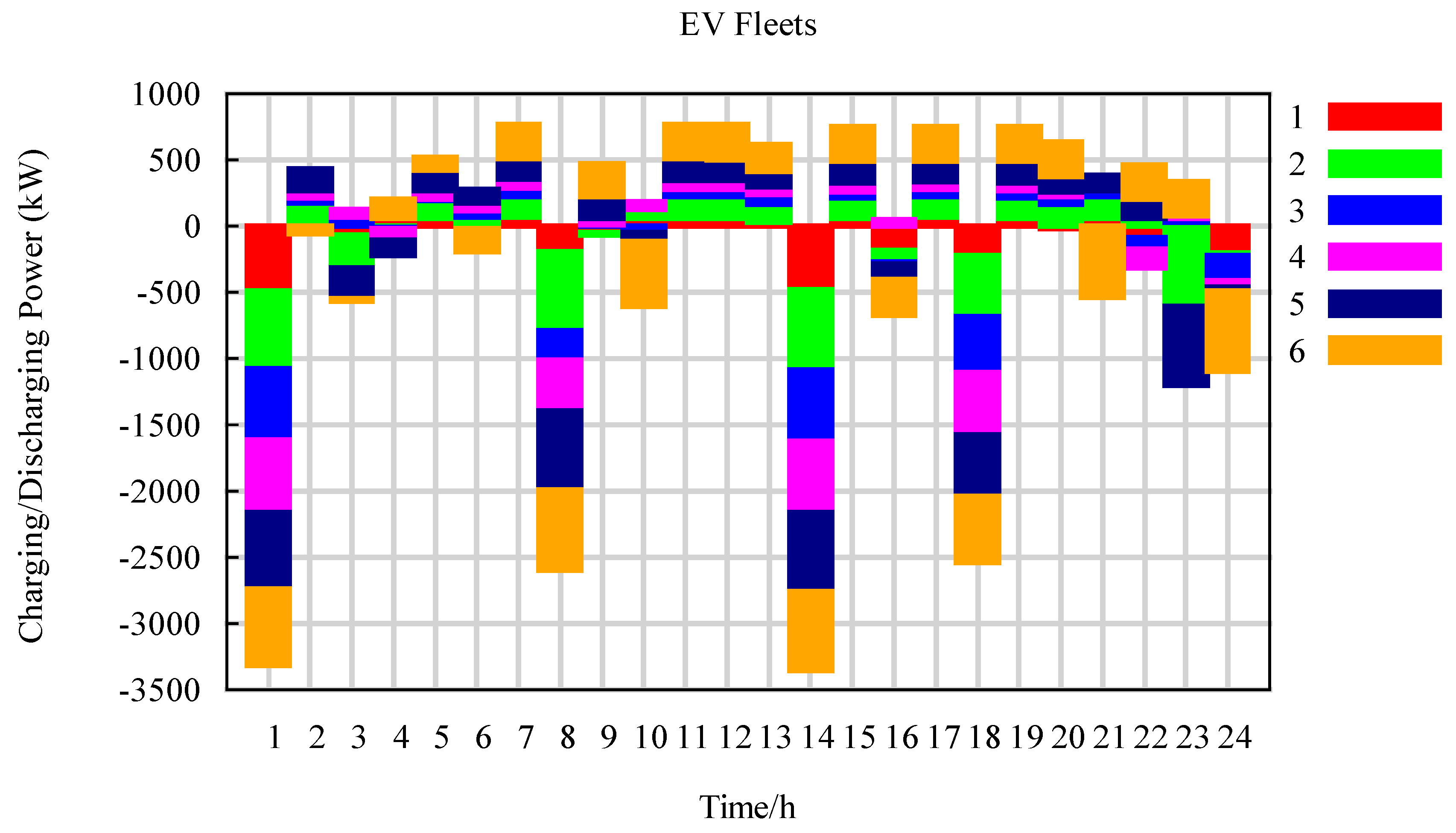 Mathematics 10 04691 g006