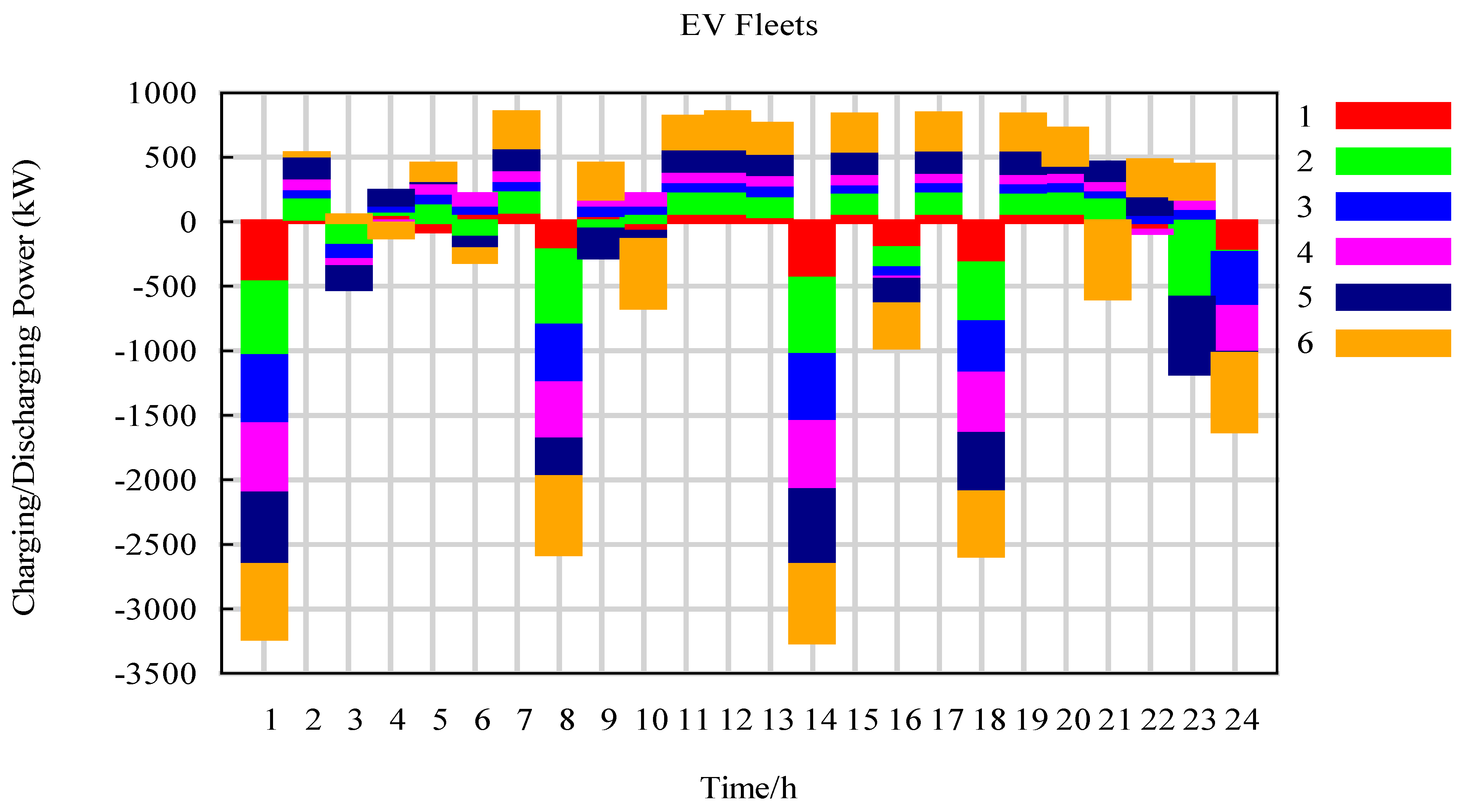 Mathematics 10 04691 g007