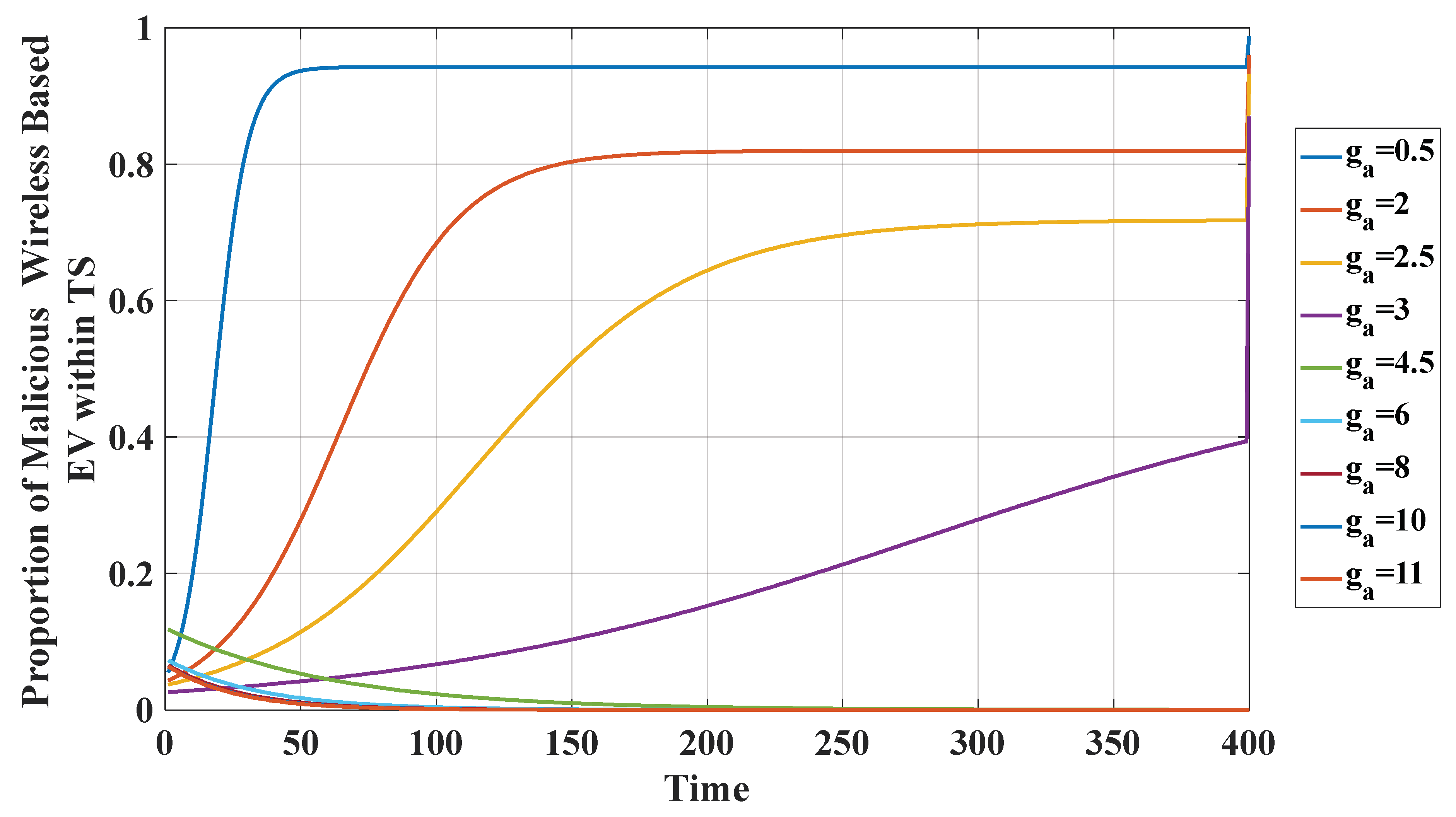 Mathematics 10 04691 g009