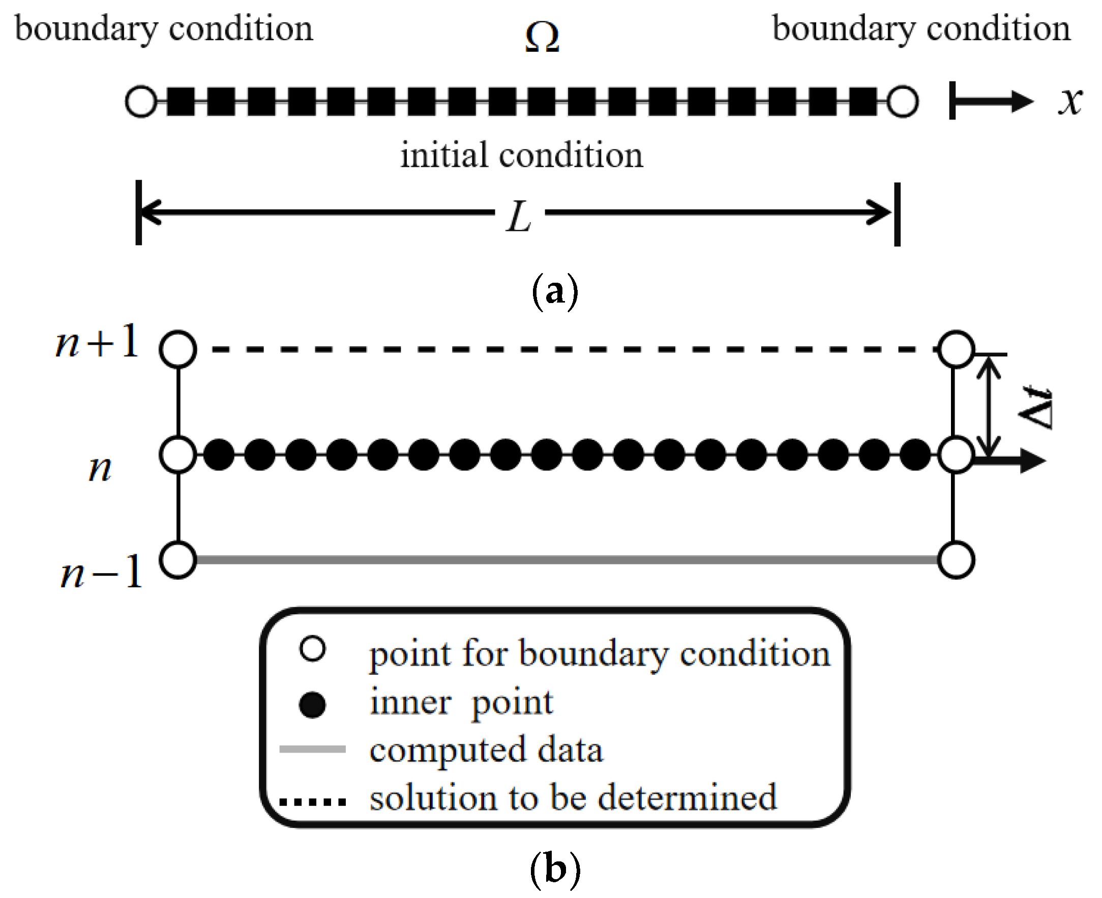 Mathematics 10 04694 g001