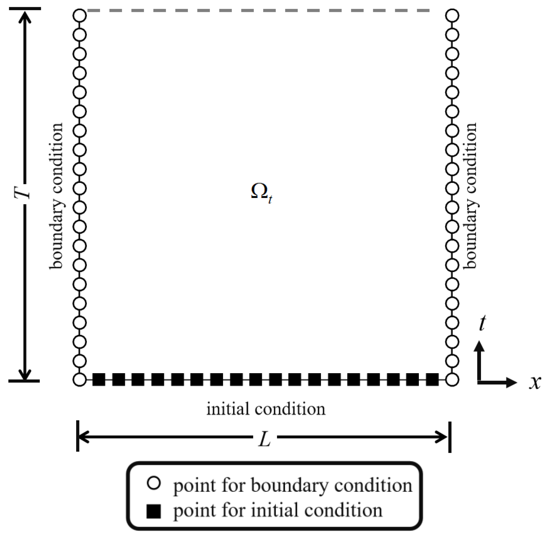 Mathematics 10 04694 g002