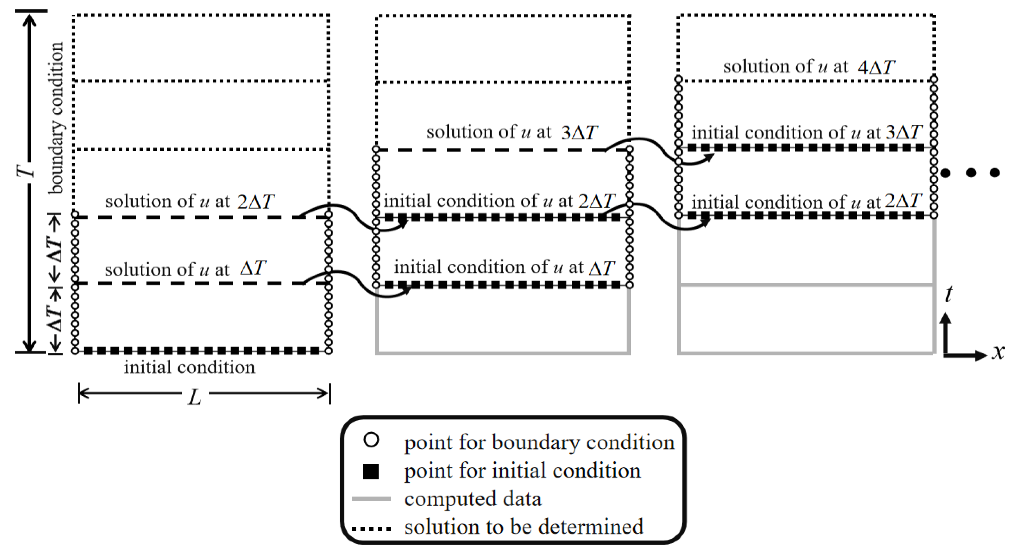 Mathematics 10 04694 g003