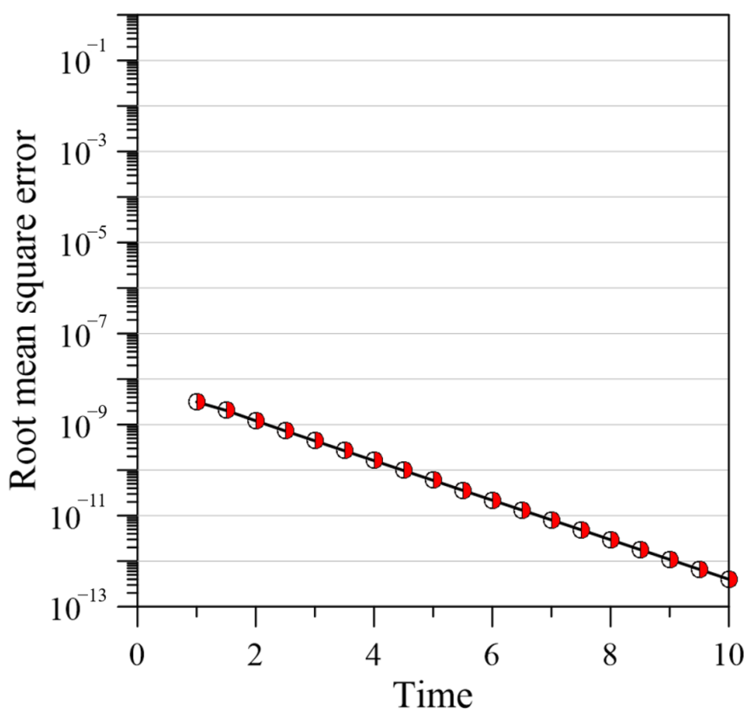 Mathematics 10 04694 g007