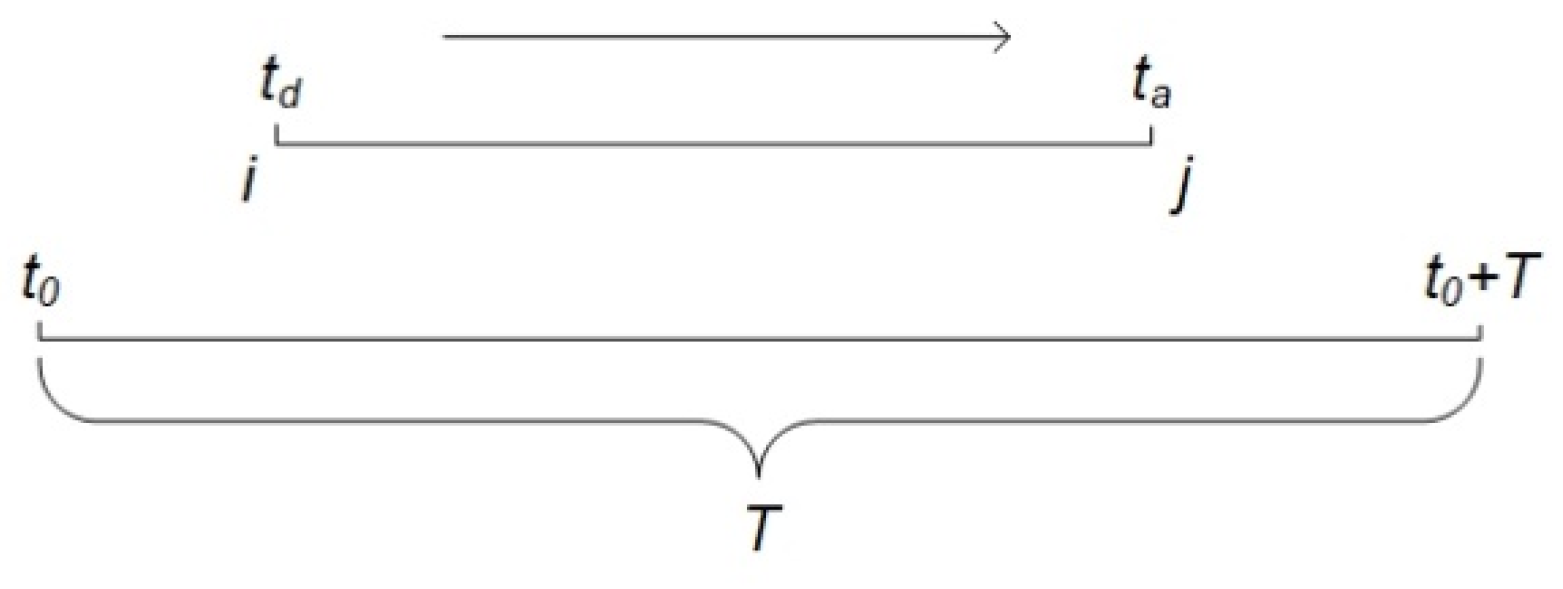 Mathematics 10 04695 g001