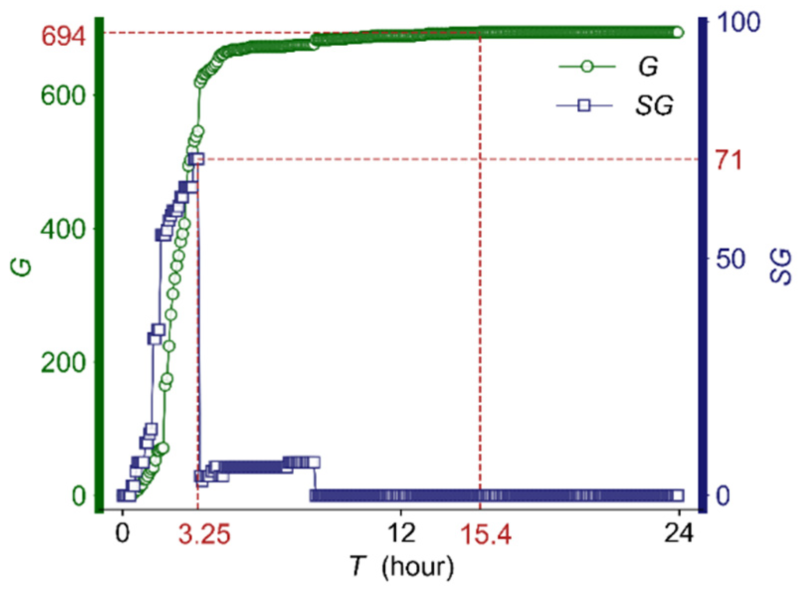 Mathematics 10 04695 g002