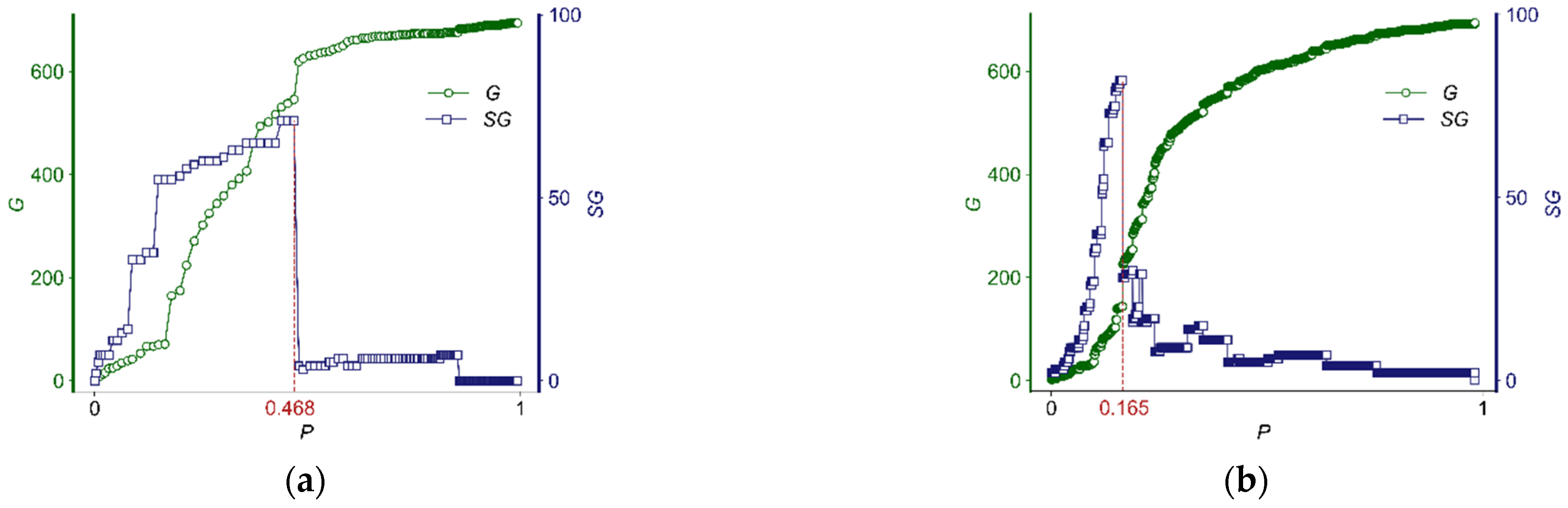 Mathematics 10 04695 g006