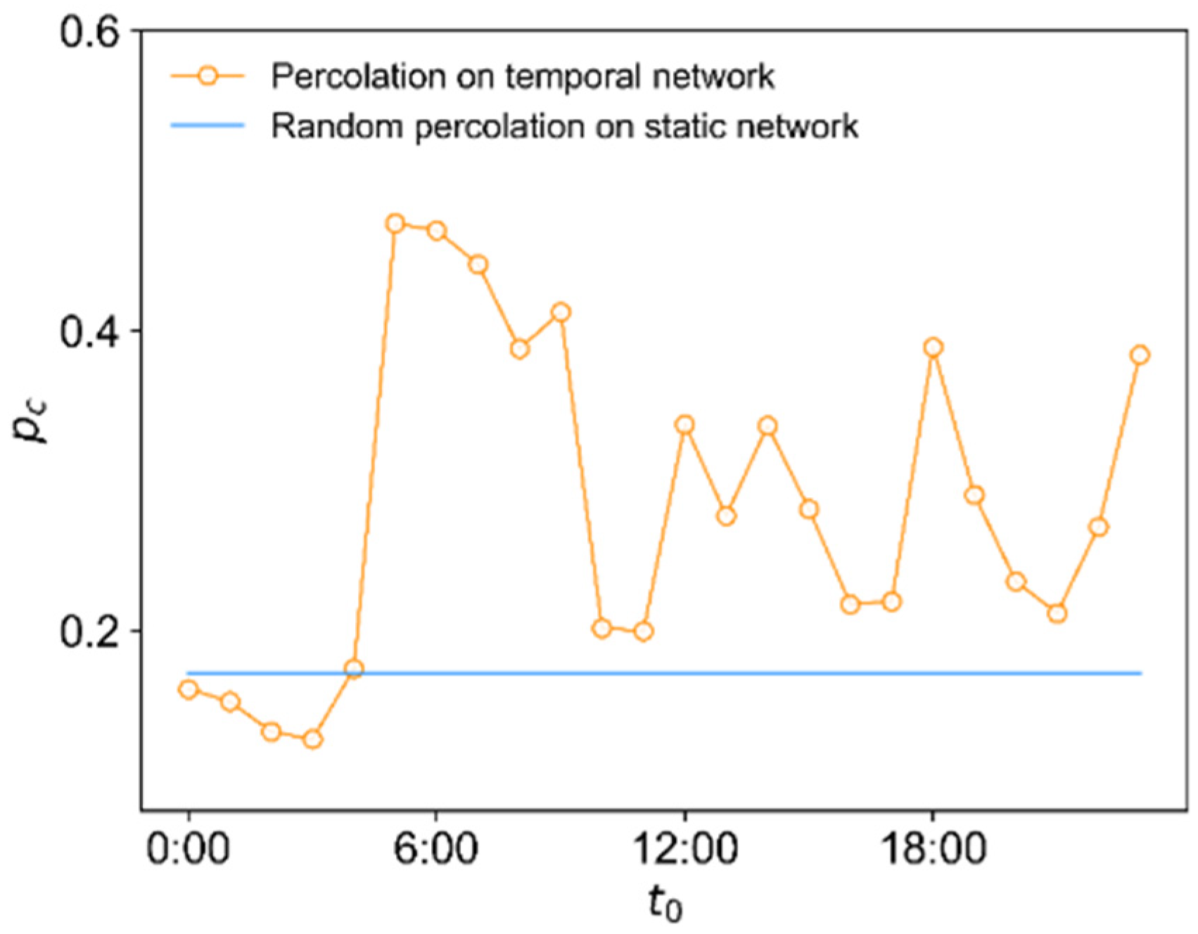 Mathematics 10 04695 g007