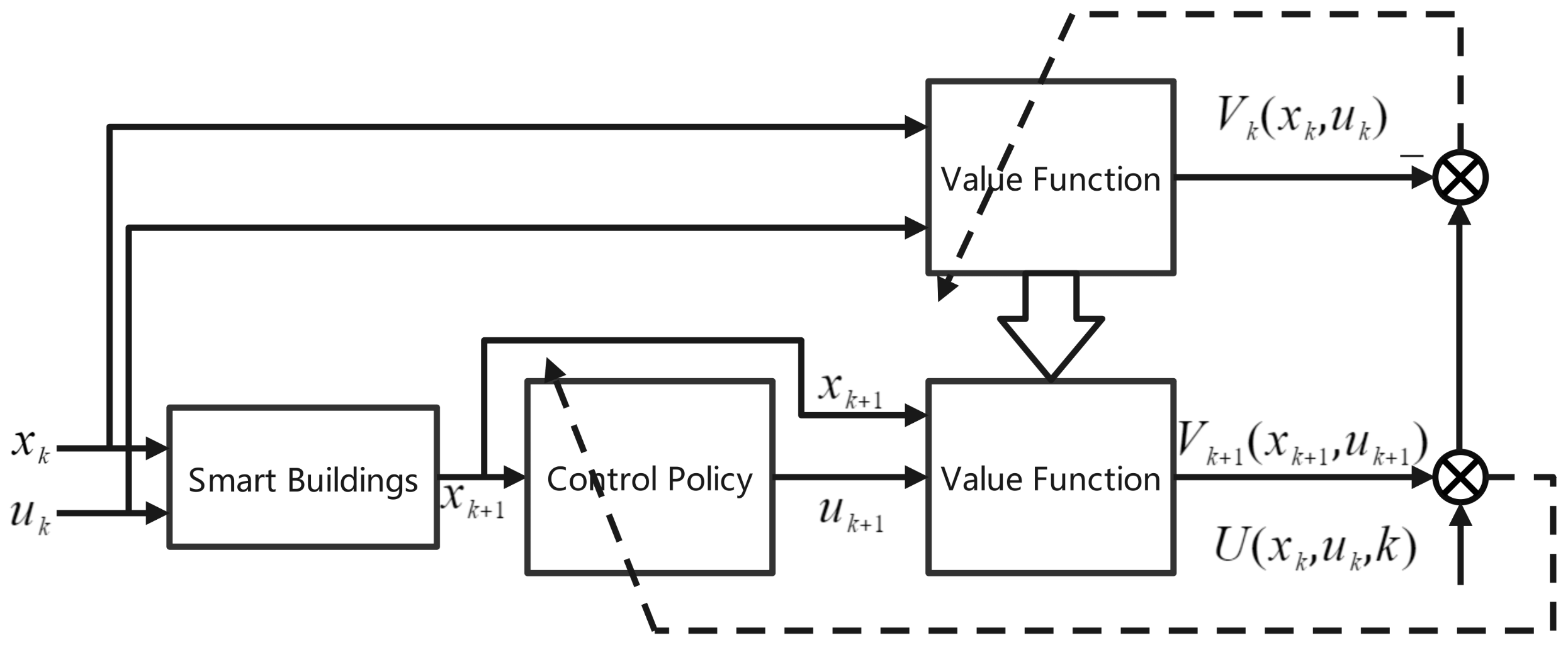 Mathematics 10 04701 g002 Mathematics 10 04701 g002